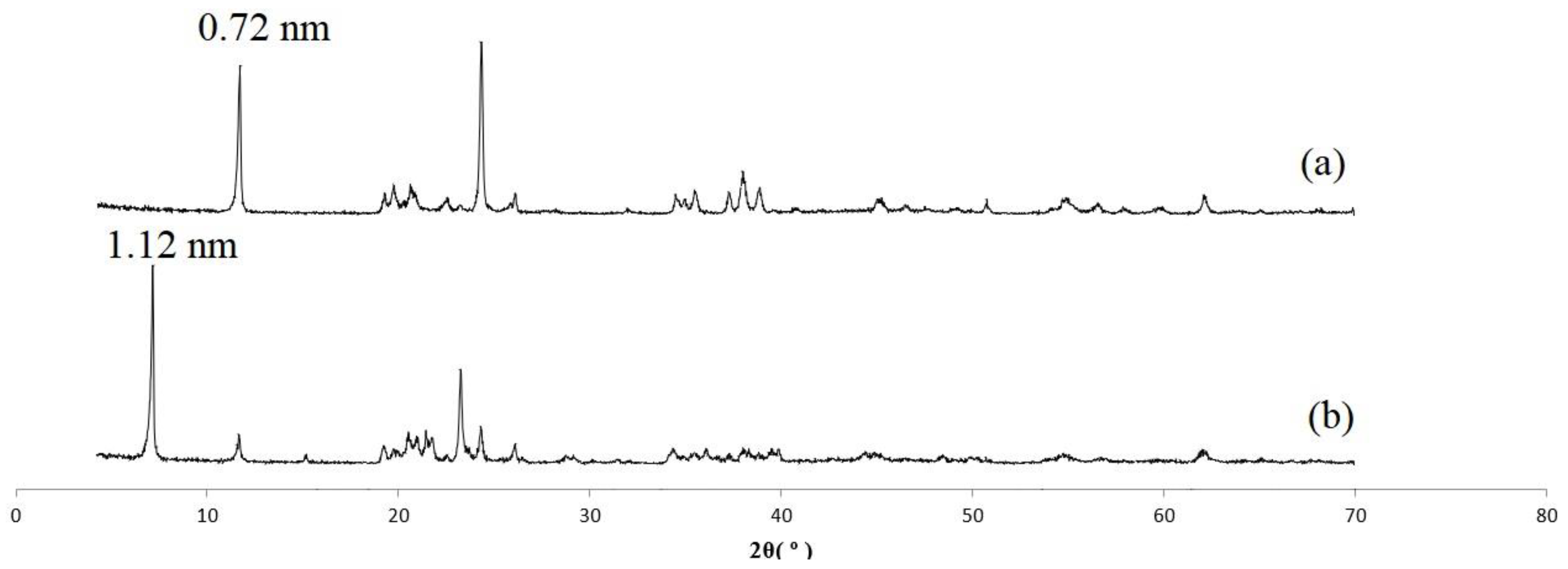 Polymers 15 02094 g001 Polymers 15 02094 g001