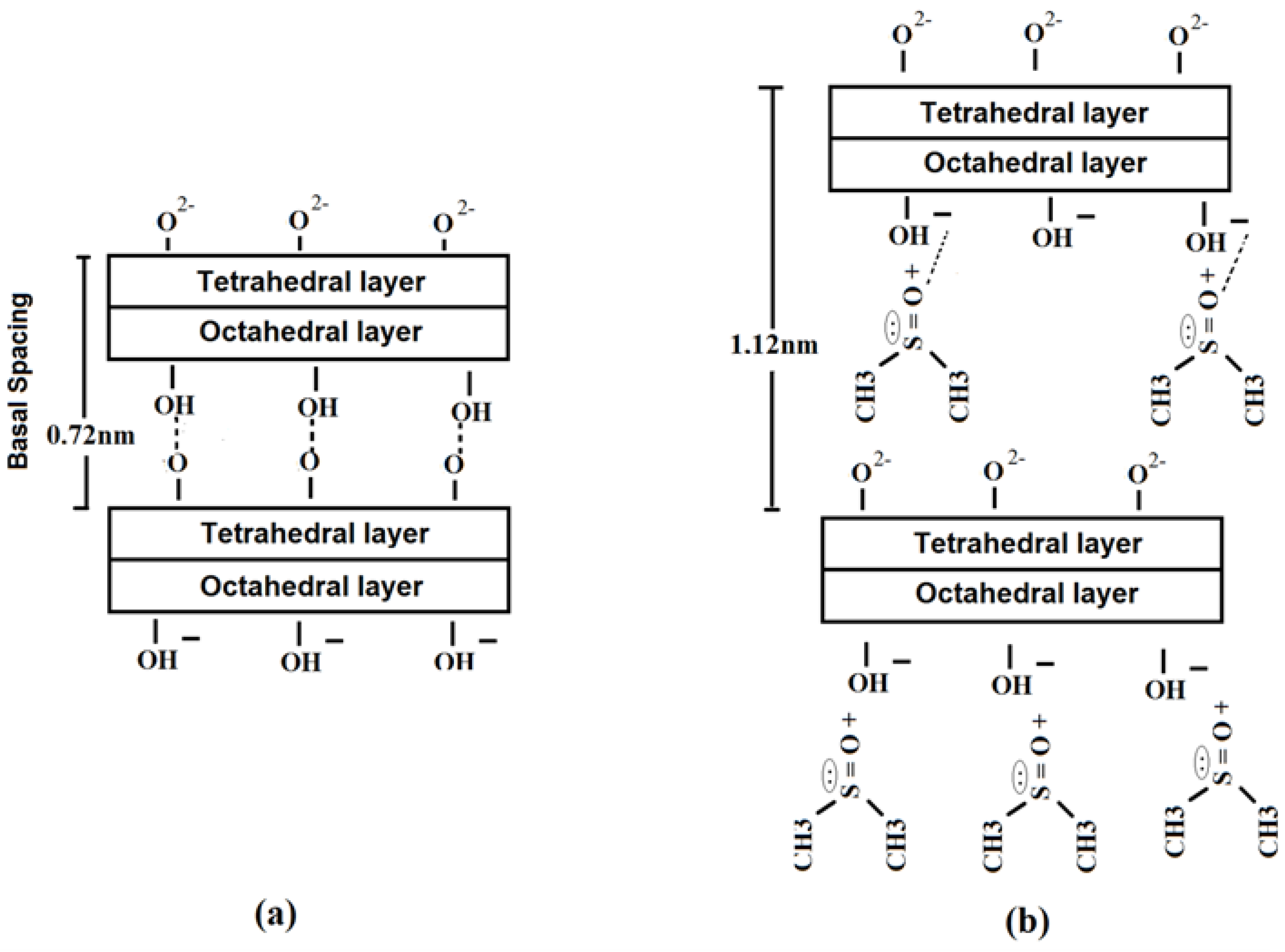 Polymers 15 02094 g002 Polymers 15 02094 g002