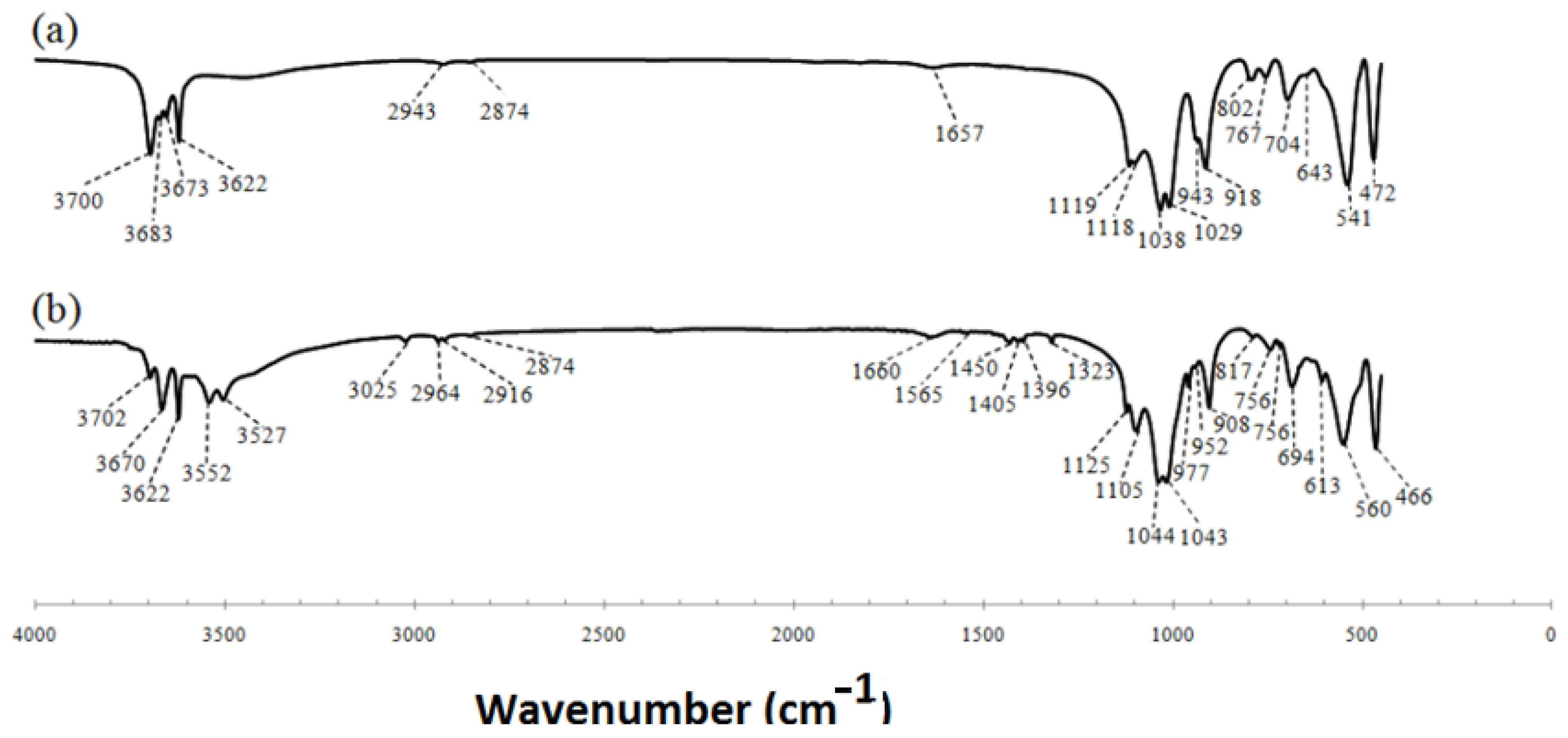 Polymers 15 02094 g003 Polymers 15 02094 g003