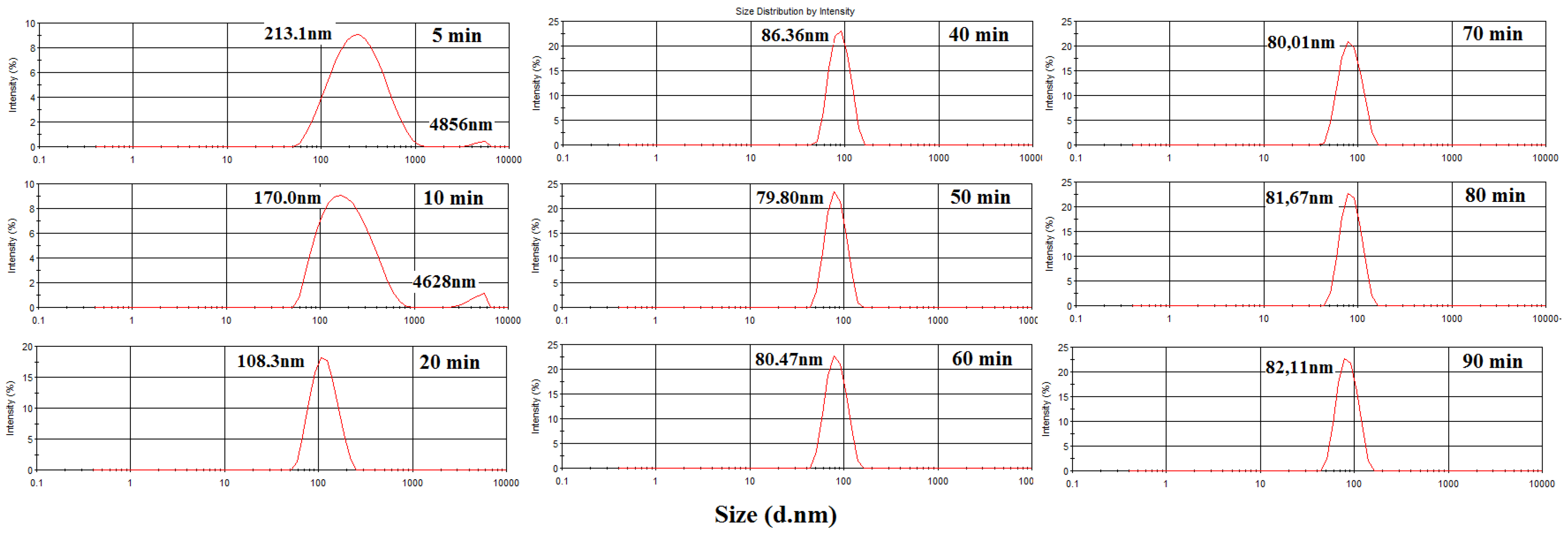 Polymers 15 02094 g006 Polymers 15 02094 g006