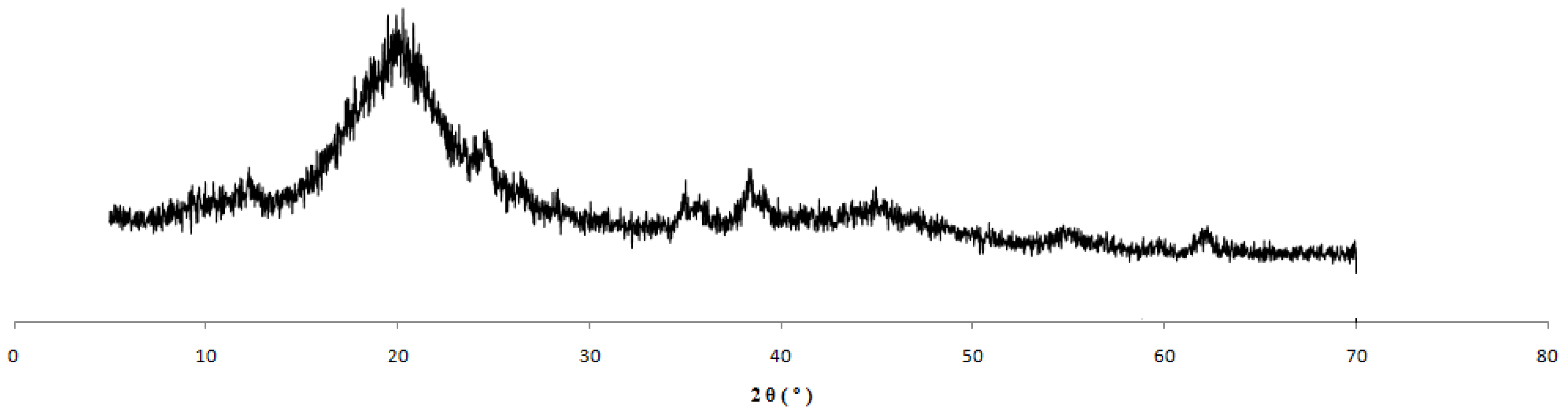 Polymers 15 02094 g008 Polymers 15 02094 g008