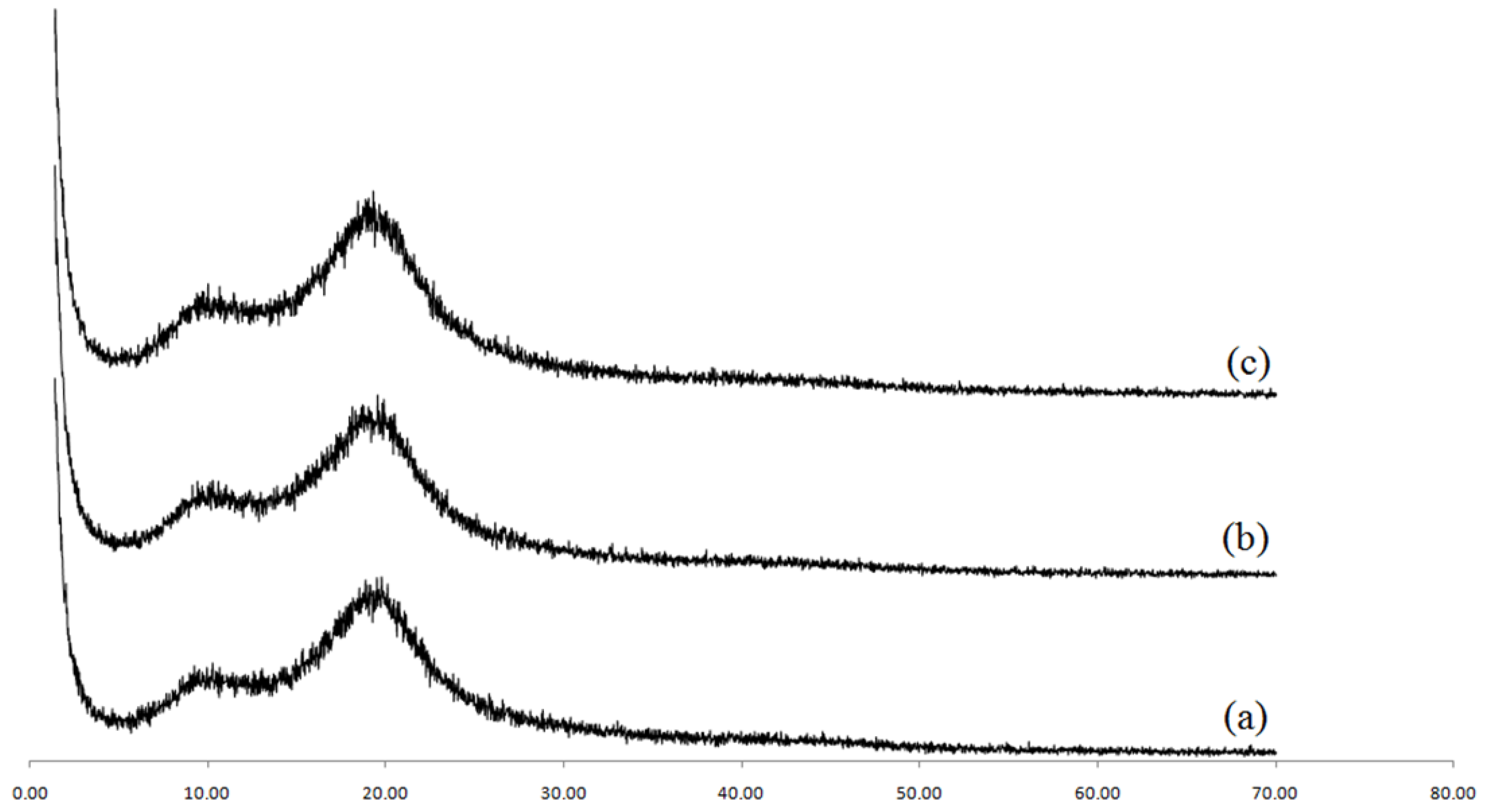 Polymers 15 02094 g010 Polymers 15 02094 g010