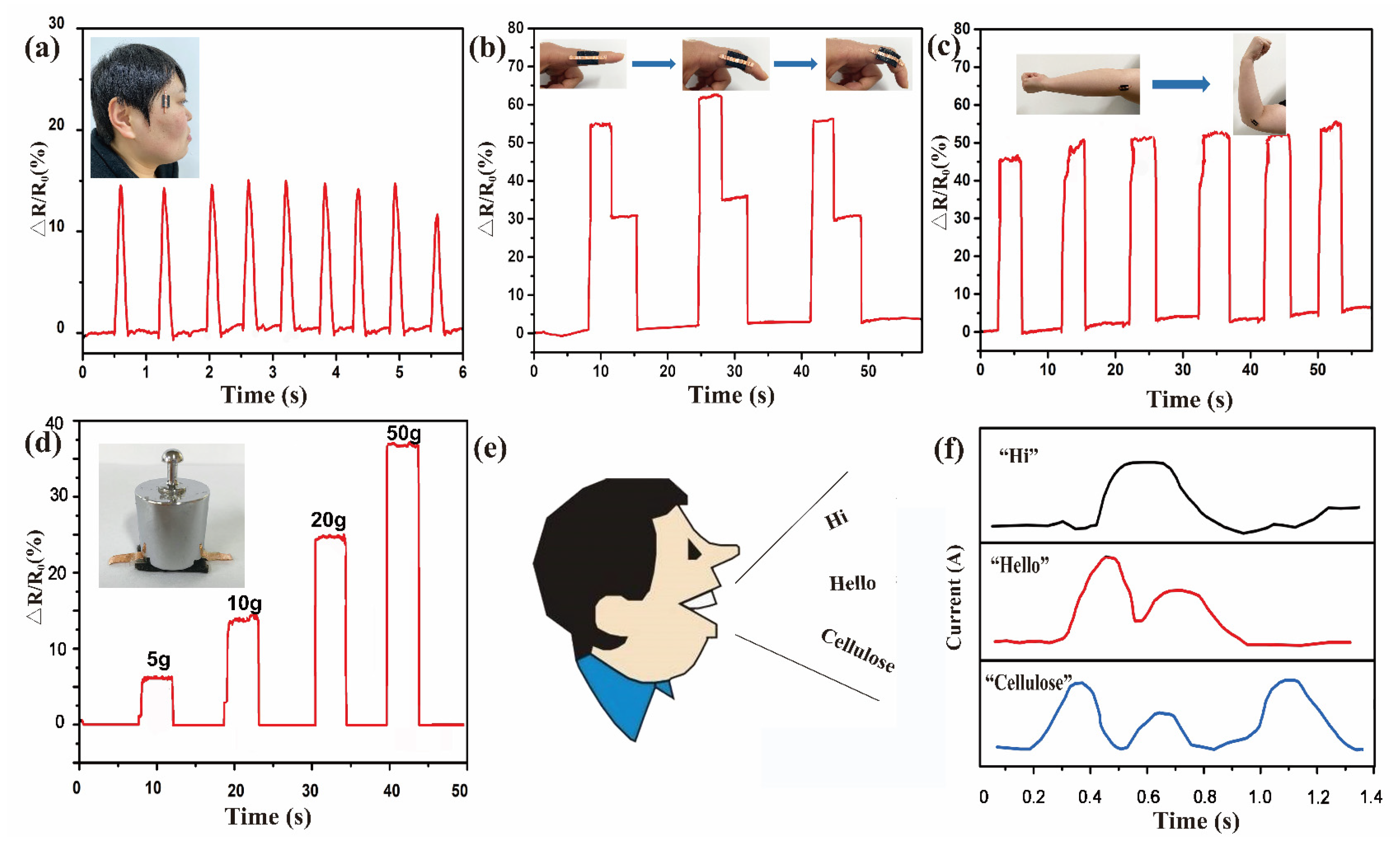 Polymers 15 02095 g006 Polymers 15 02095 g006