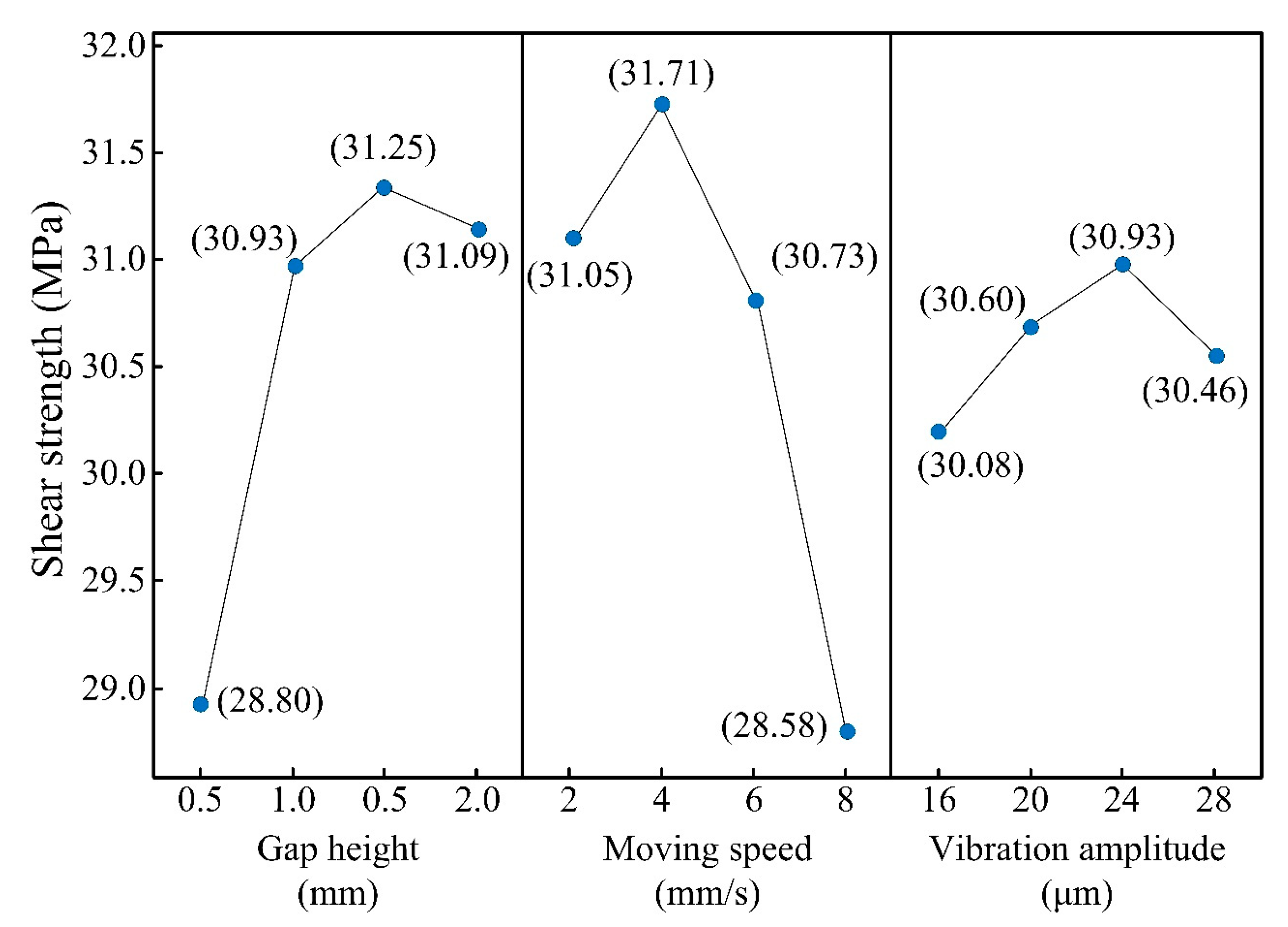 Polymers 15 02098 g005