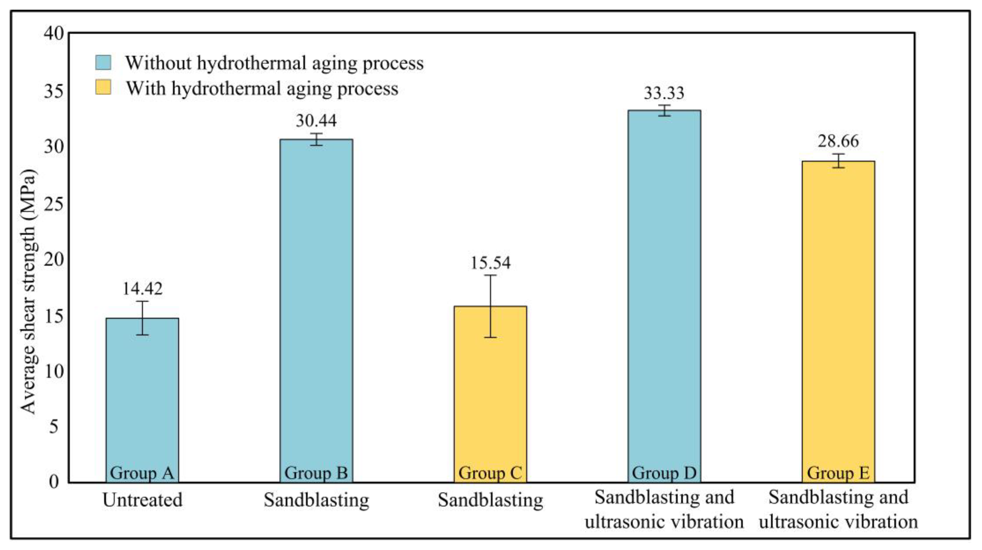 Polymers 15 02098 g006