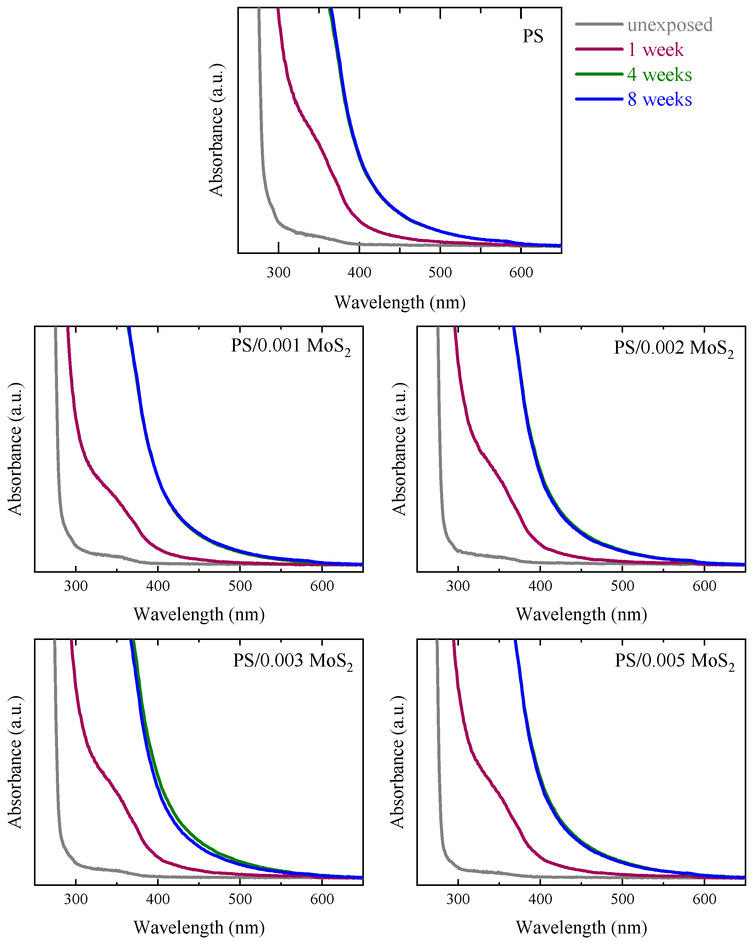 Polymers 15 02099 g001 Polymers 15 02099 g001