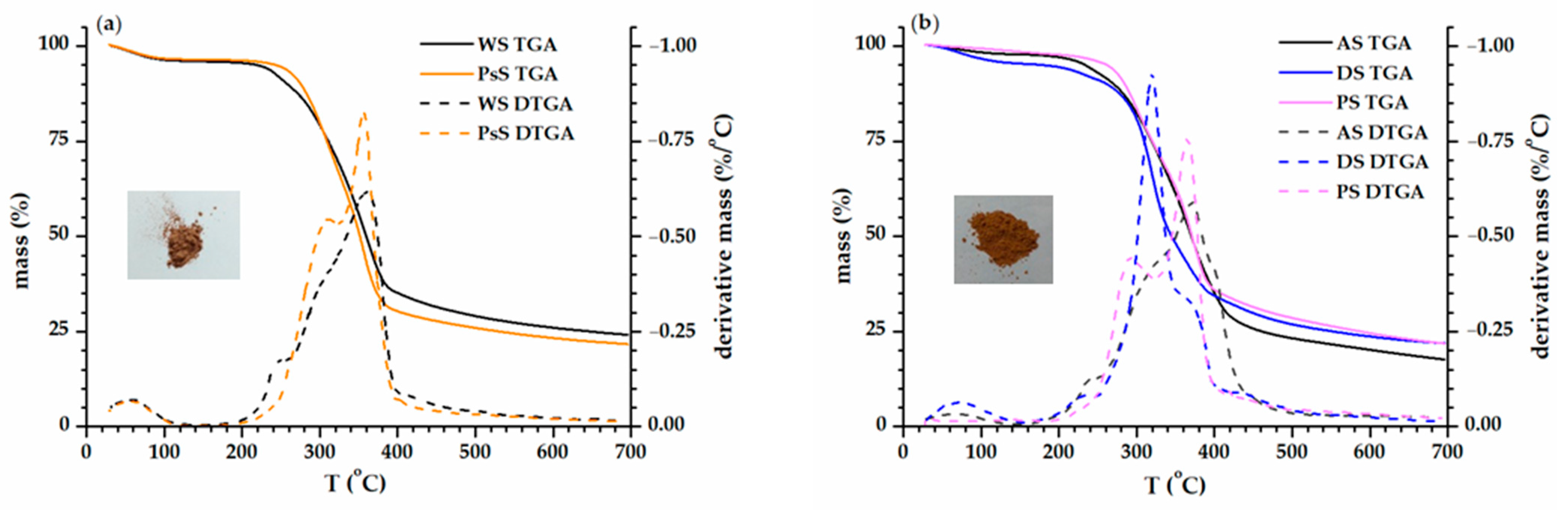 Polymers 15 02100 g001