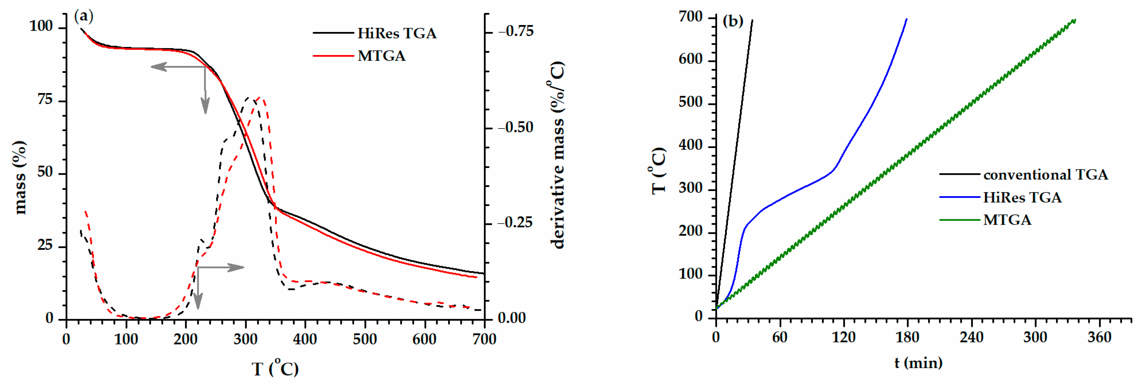 Polymers 15 02100 g002