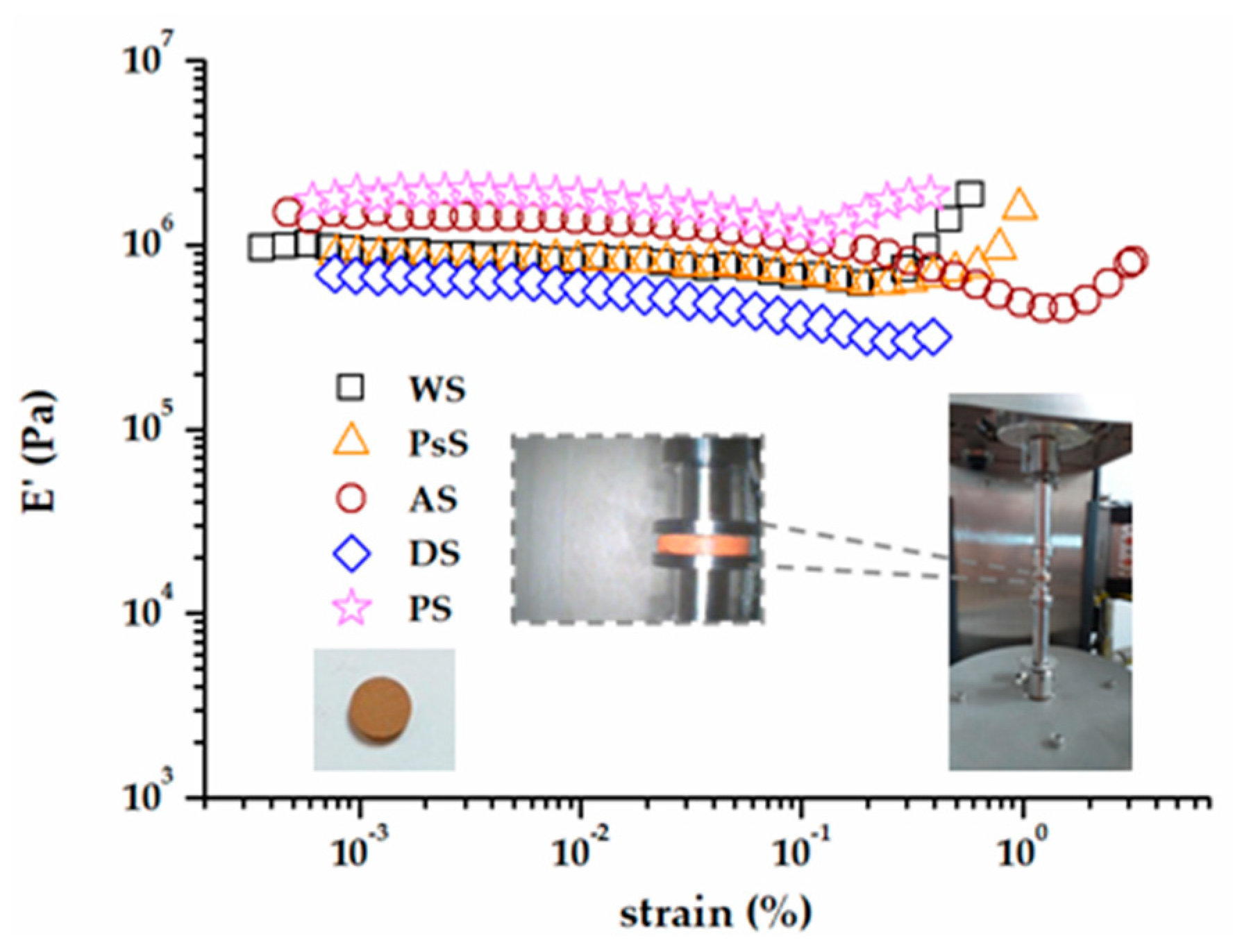 Polymers 15 02100 g006