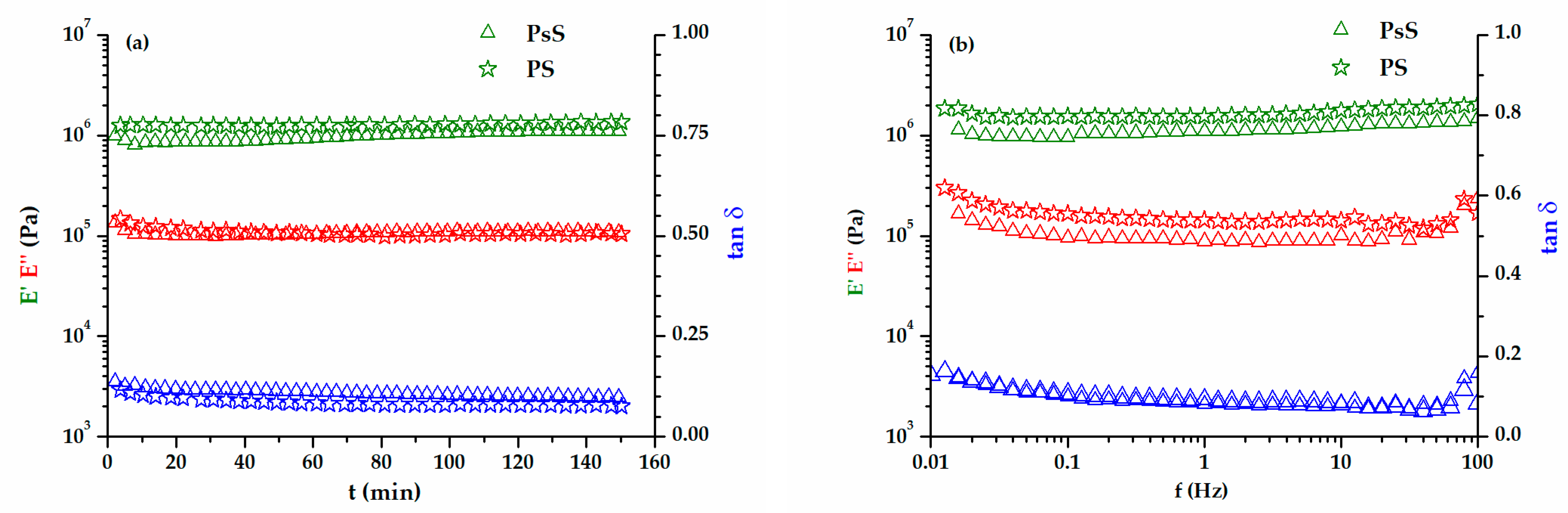 Polymers 15 02100 g007