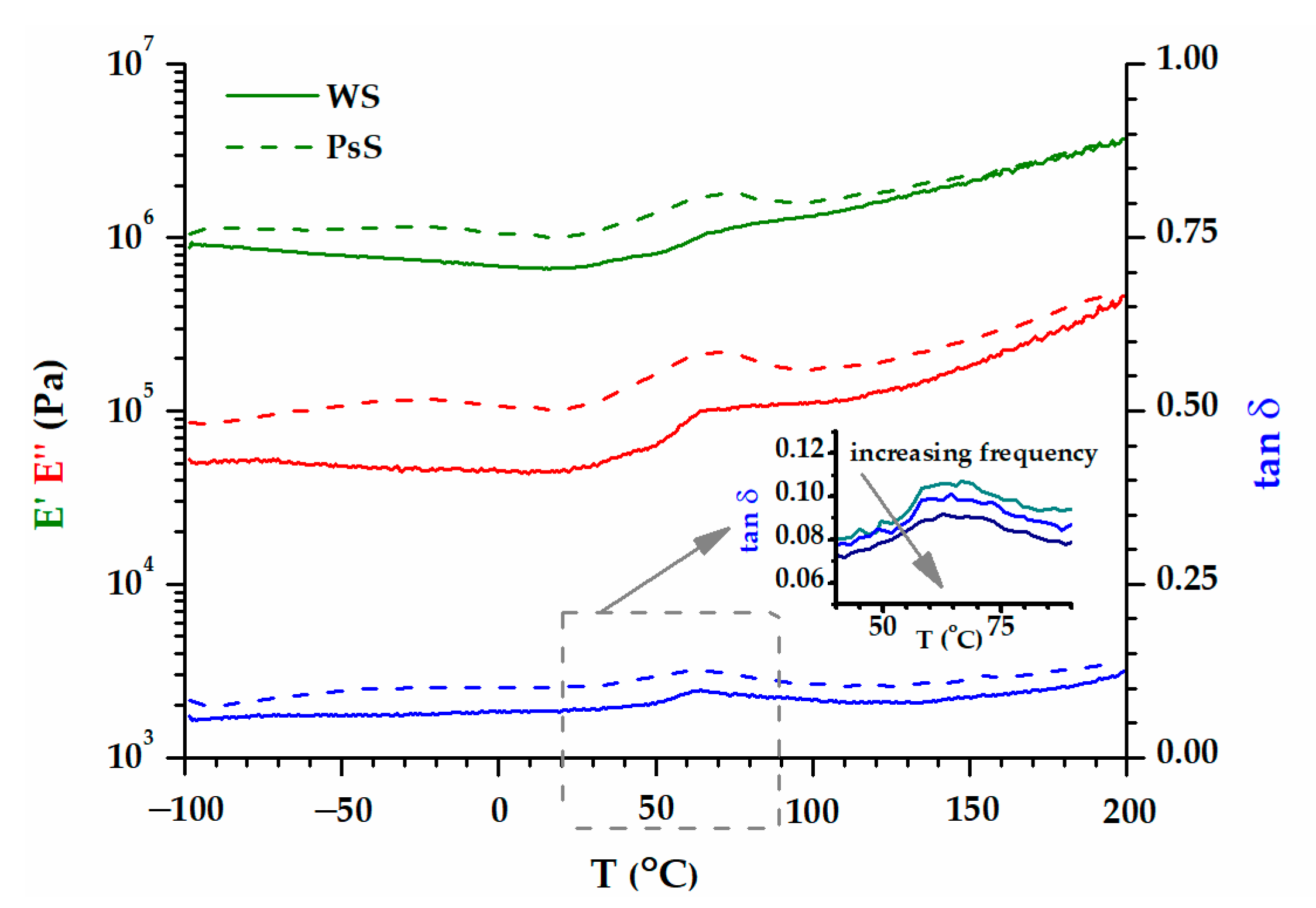 Polymers 15 02100 g008