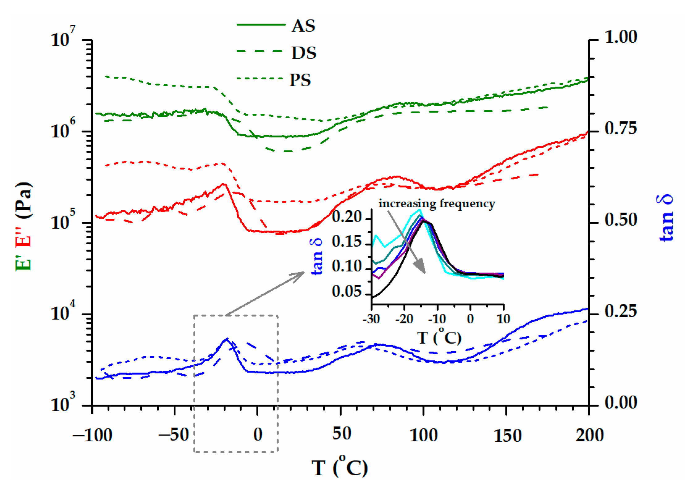 Polymers 15 02100 g009