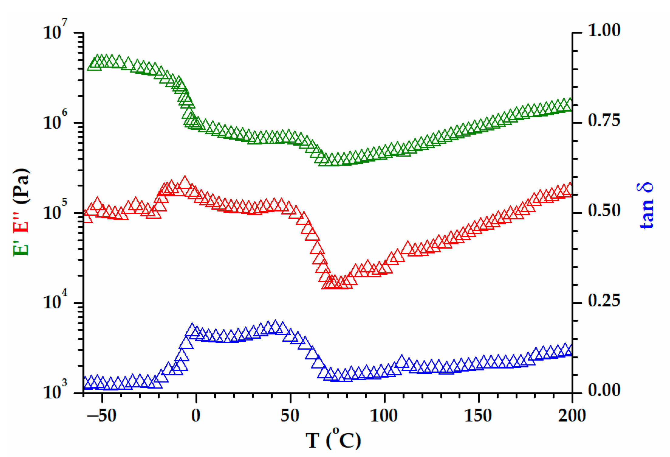 Polymers 15 02100 g010