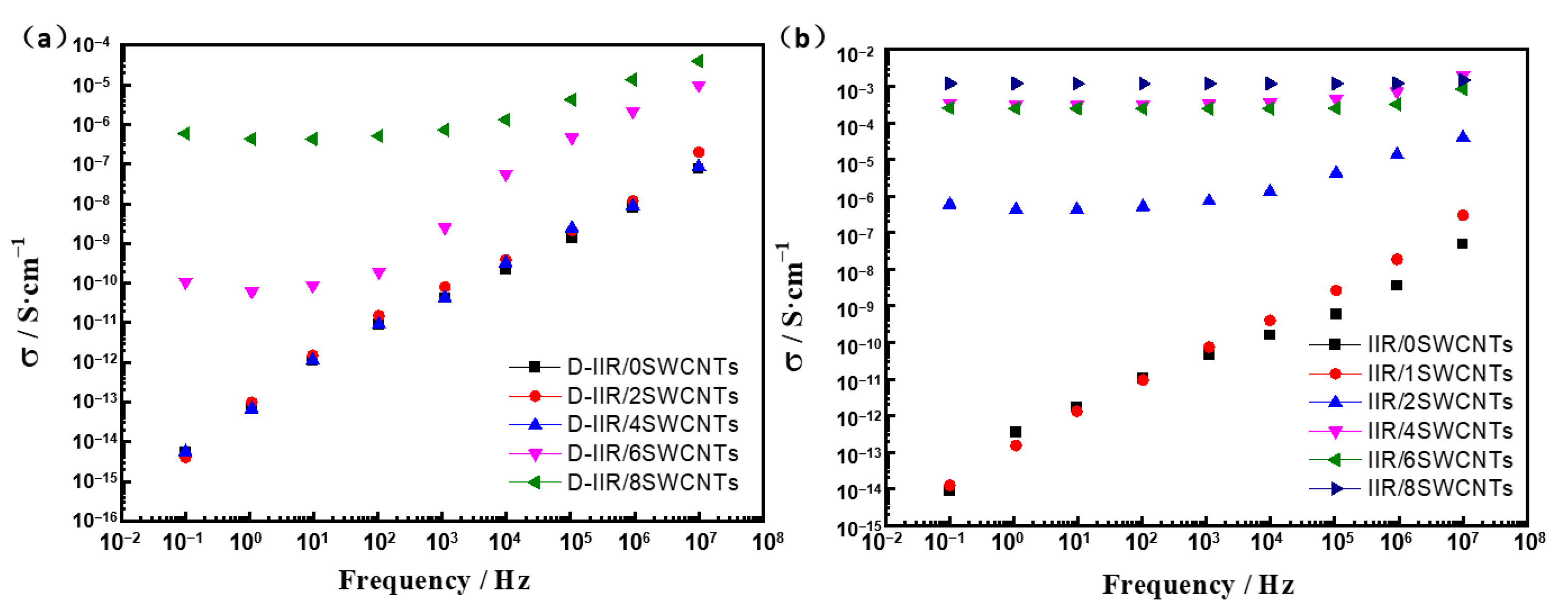 Polymers 15 02101 g006