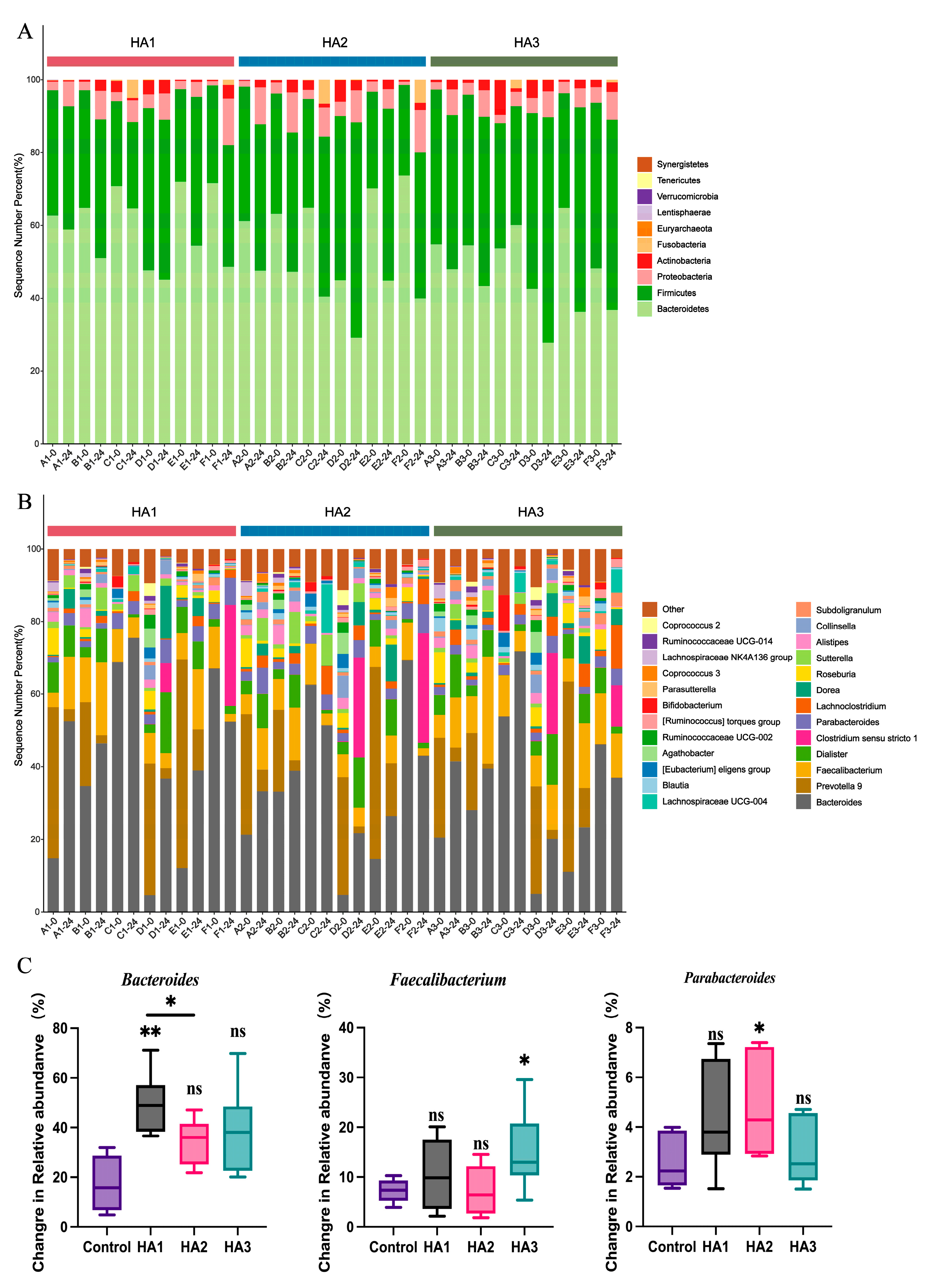 Polymers 15 02103 g003