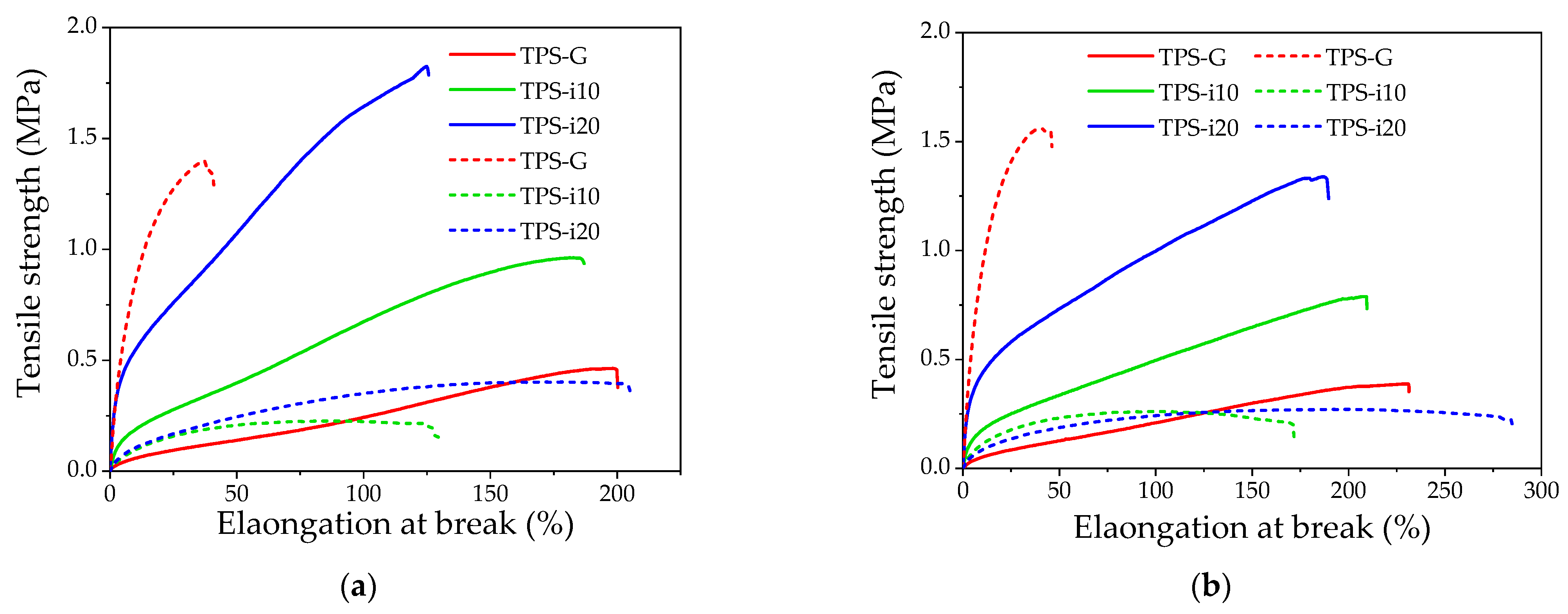 Polymers 15 02104 g001