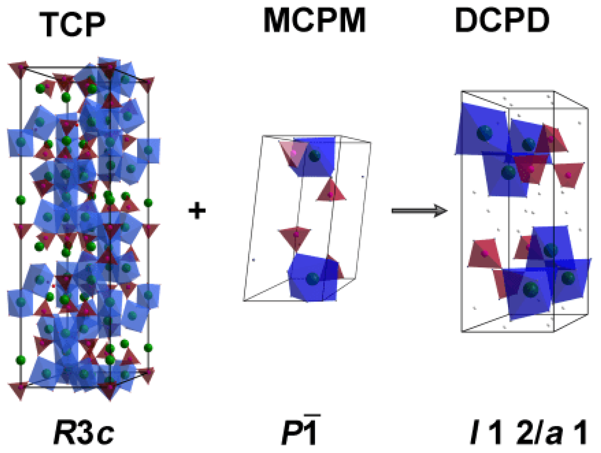 Polymers 15 02106 g002 Polymers 15 02106 g002