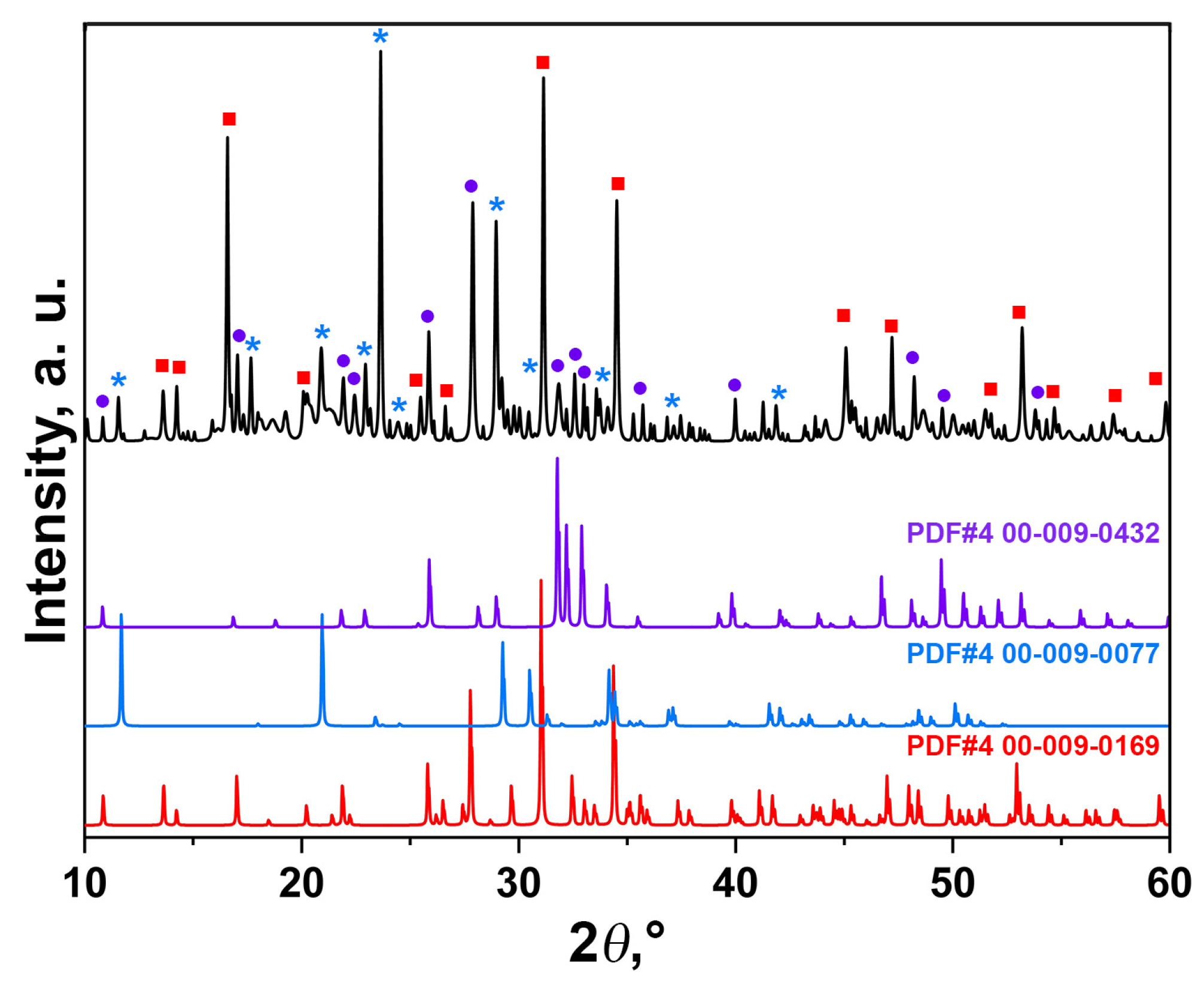 Polymers 15 02106 g003 Polymers 15 02106 g003