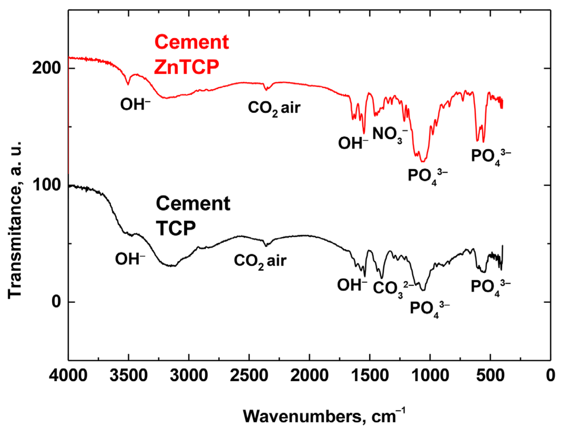 Polymers 15 02106 g007 Polymers 15 02106 g007