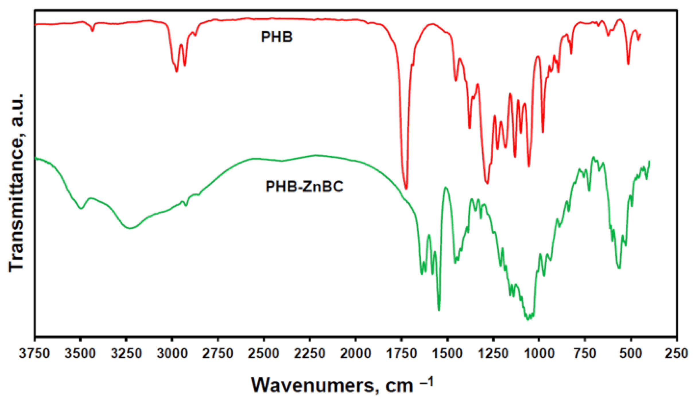 Polymers 15 02106 g008 Polymers 15 02106 g008