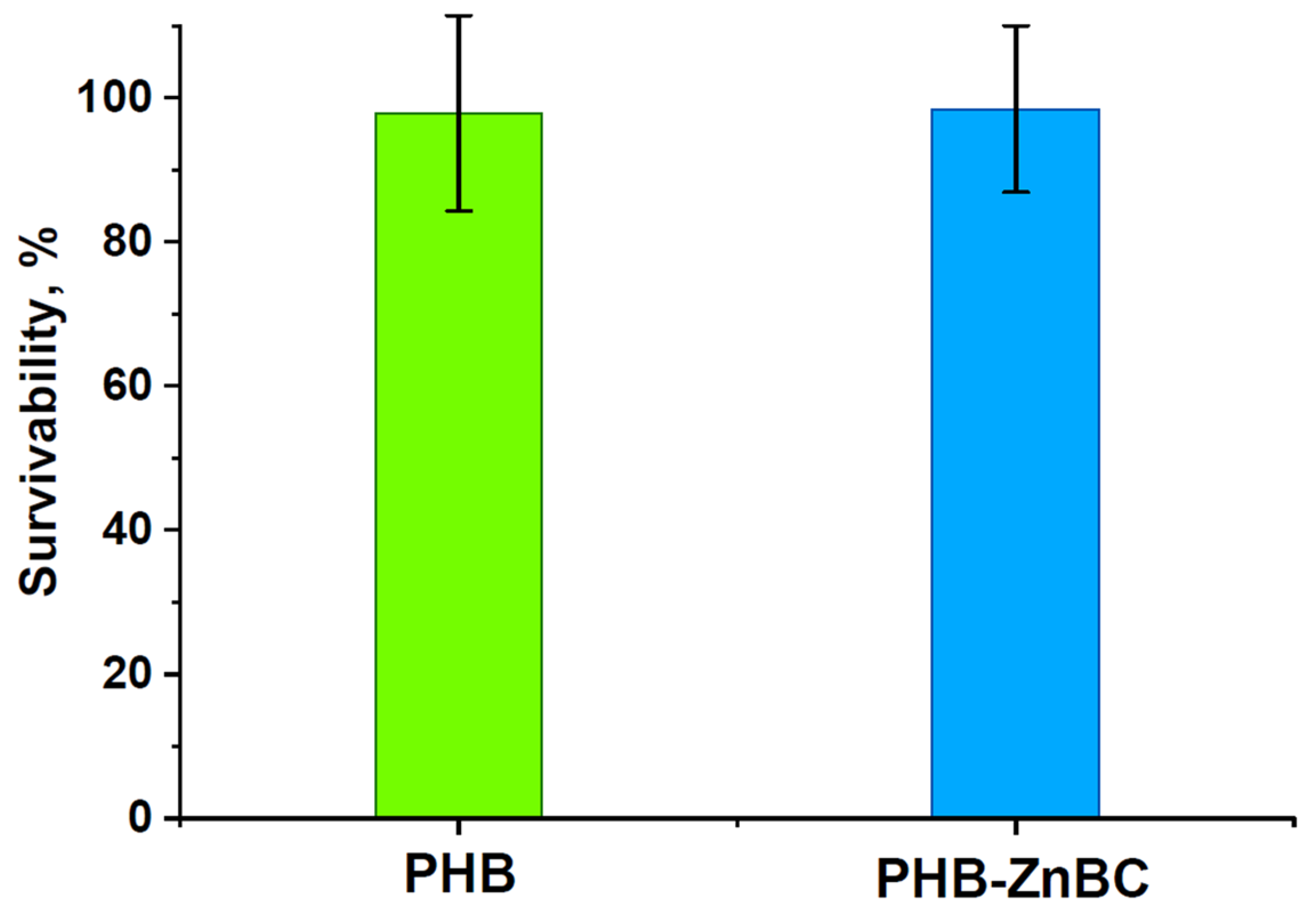 Polymers 15 02106 g013 Polymers 15 02106 g013