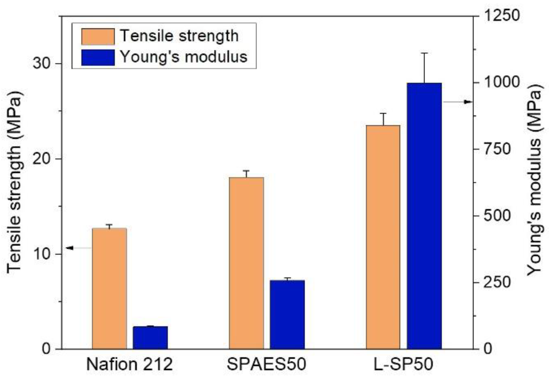 Polymers 15 02109 g005