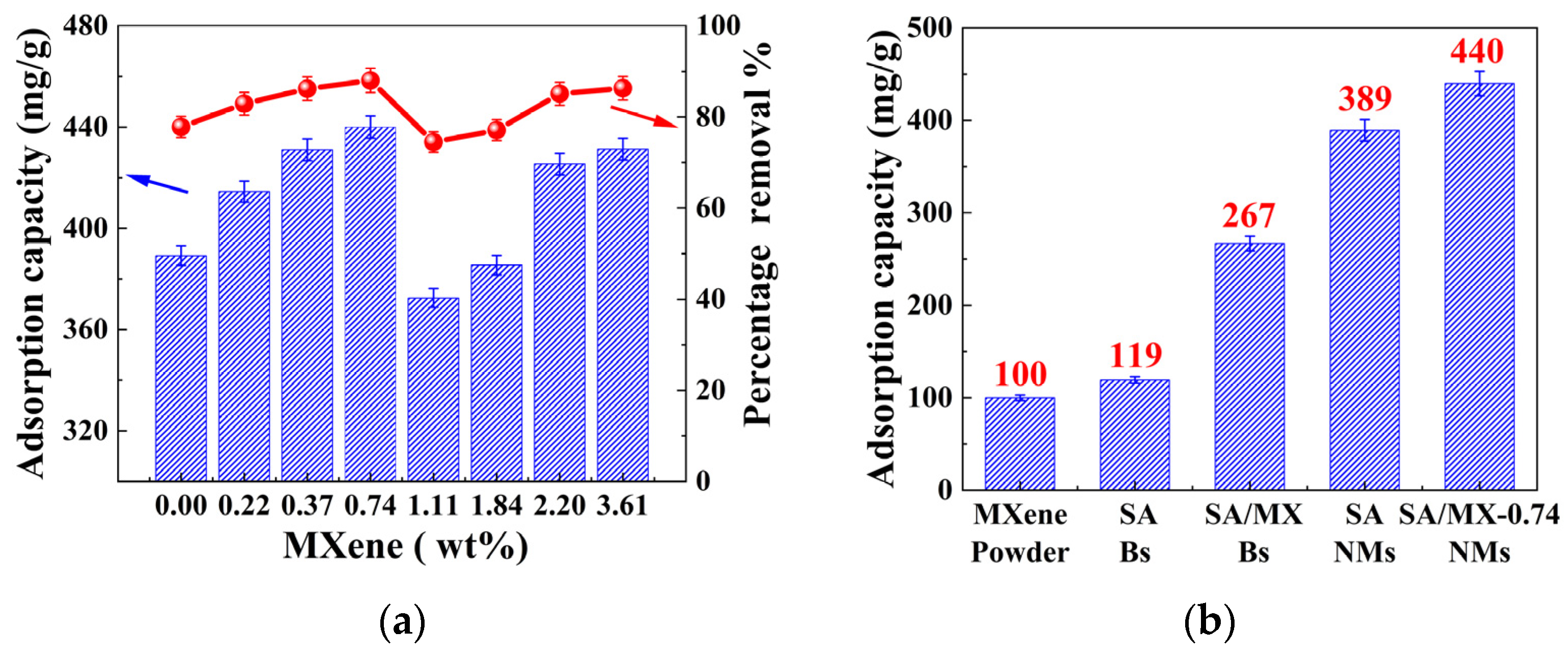 Polymers 15 02110 g001