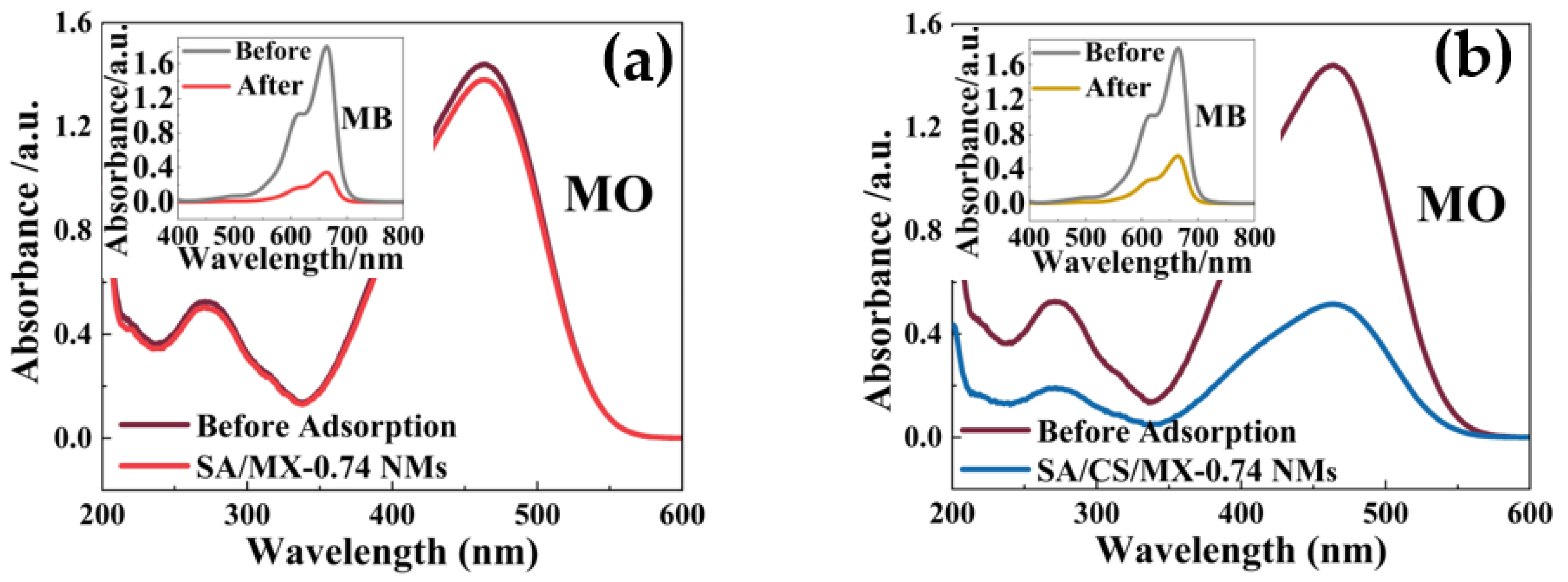 Polymers 15 02110 g007