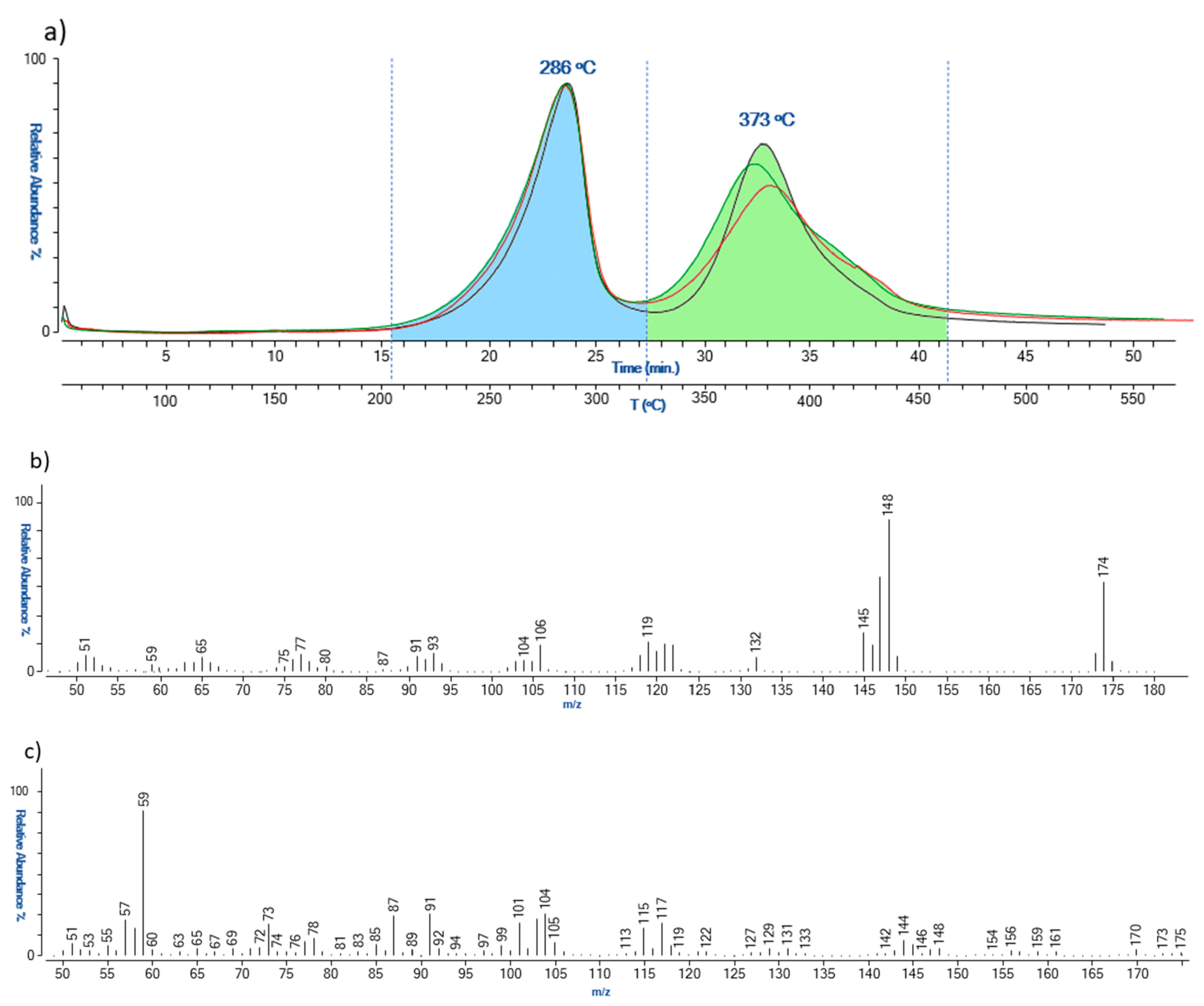Polymers 15 02111 g006 Polymers 15 02111 g006