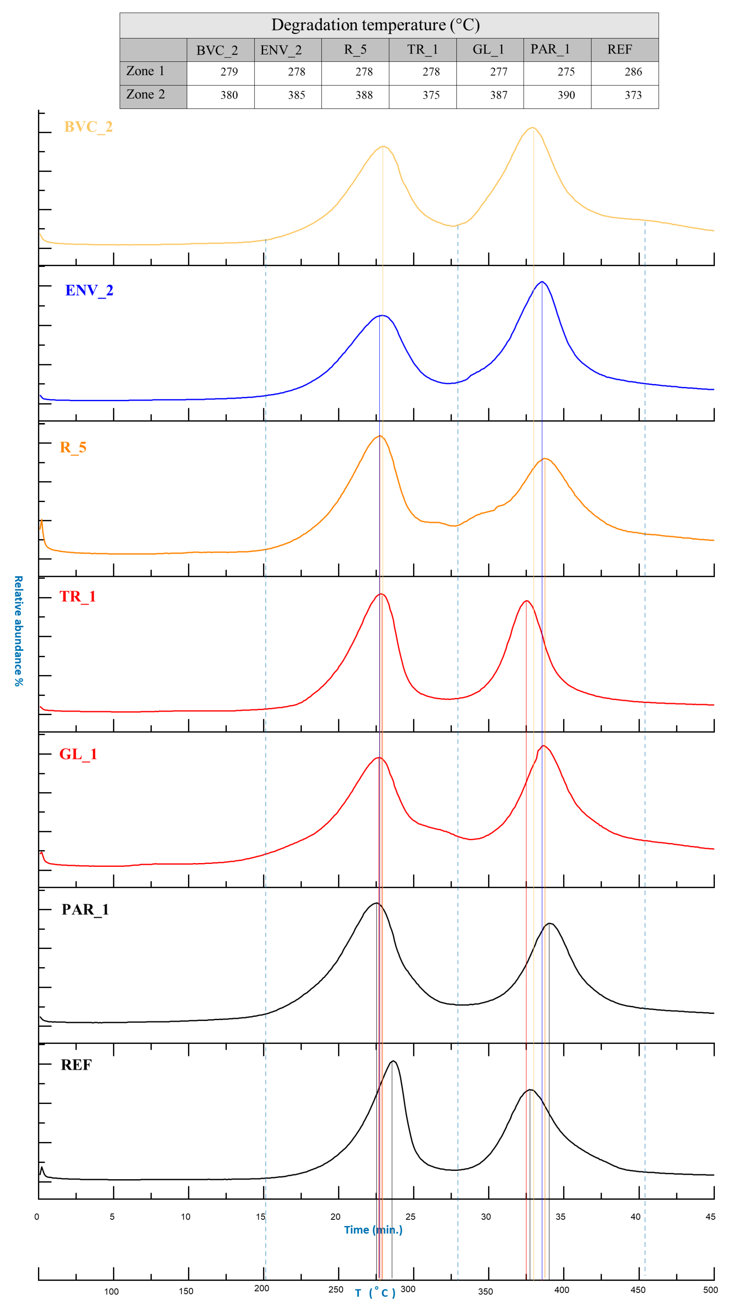 Polymers 15 02111 g007 Polymers 15 02111 g007