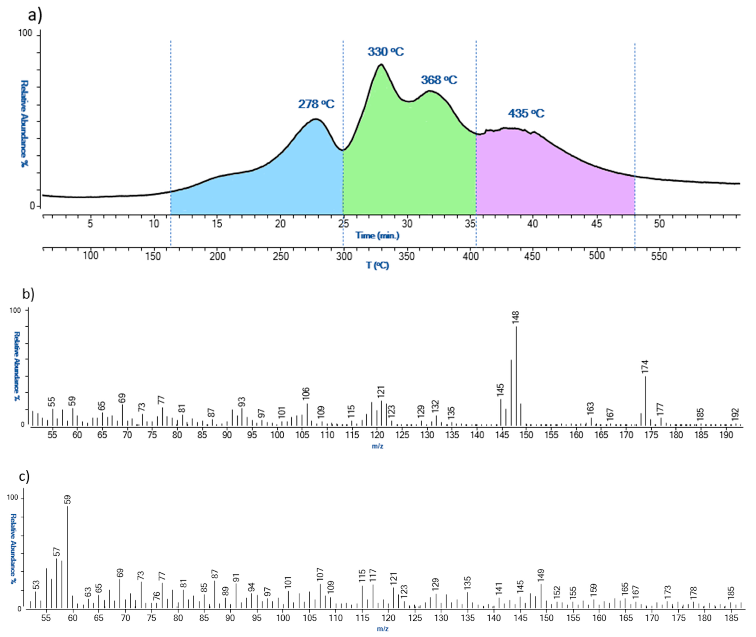 Polymers 15 02111 g008 Polymers 15 02111 g008