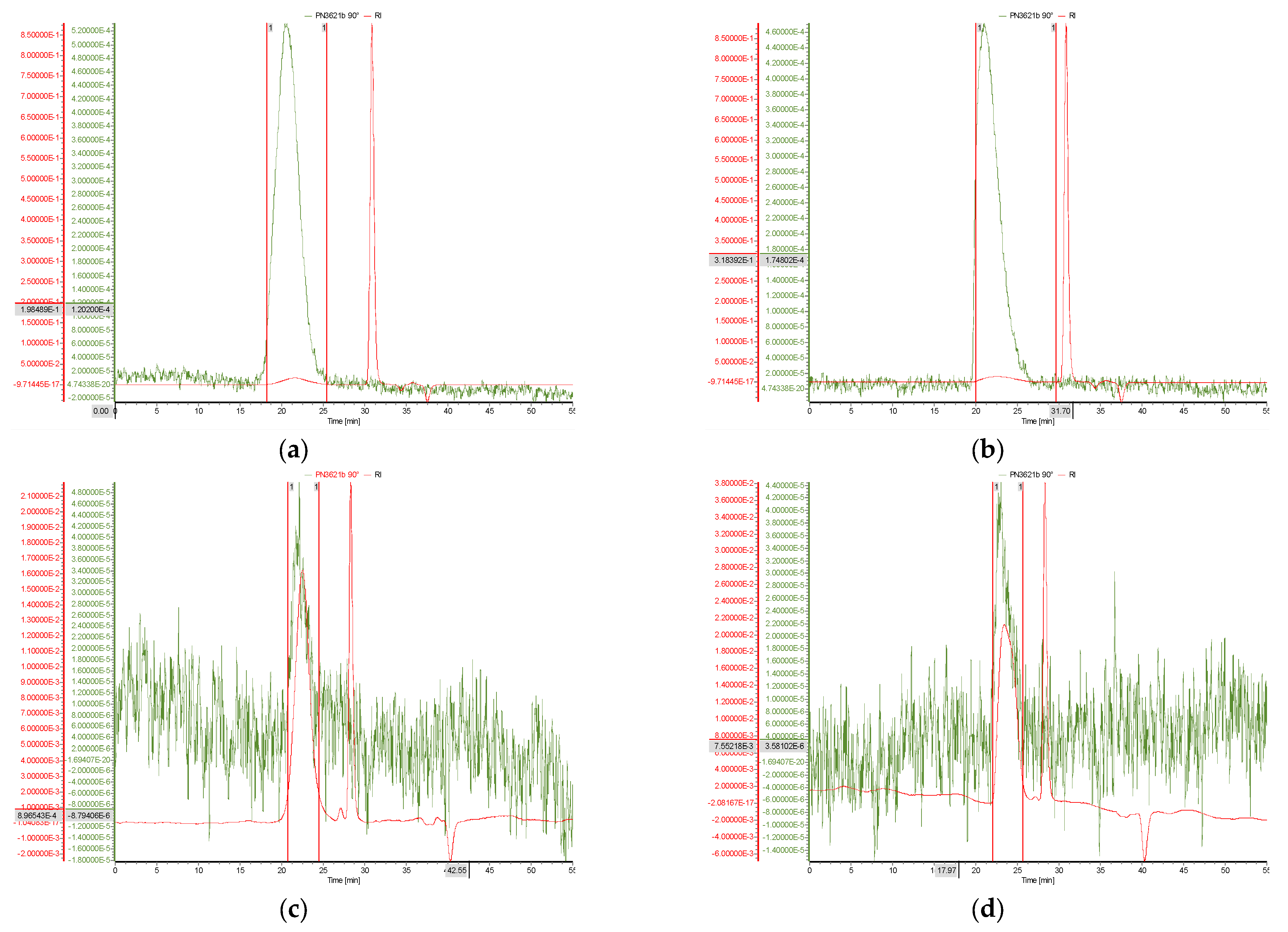 Polymers 15 02115 g002 550
