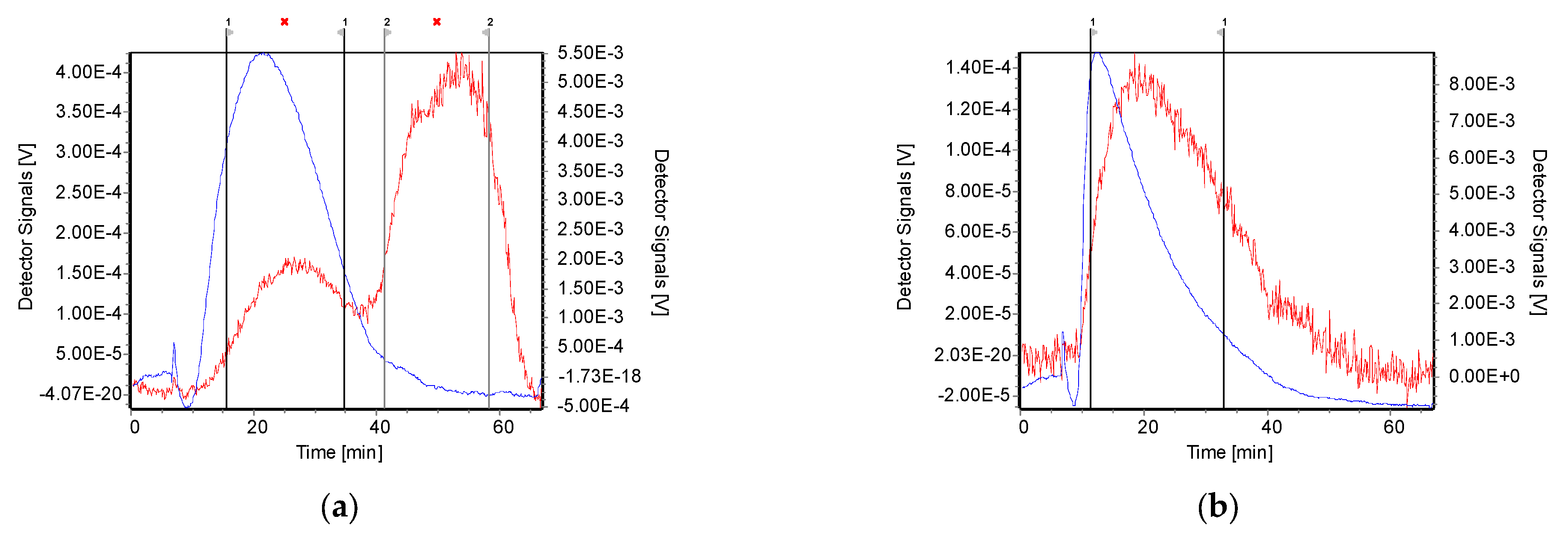 Polymers 15 02115 g003a 550