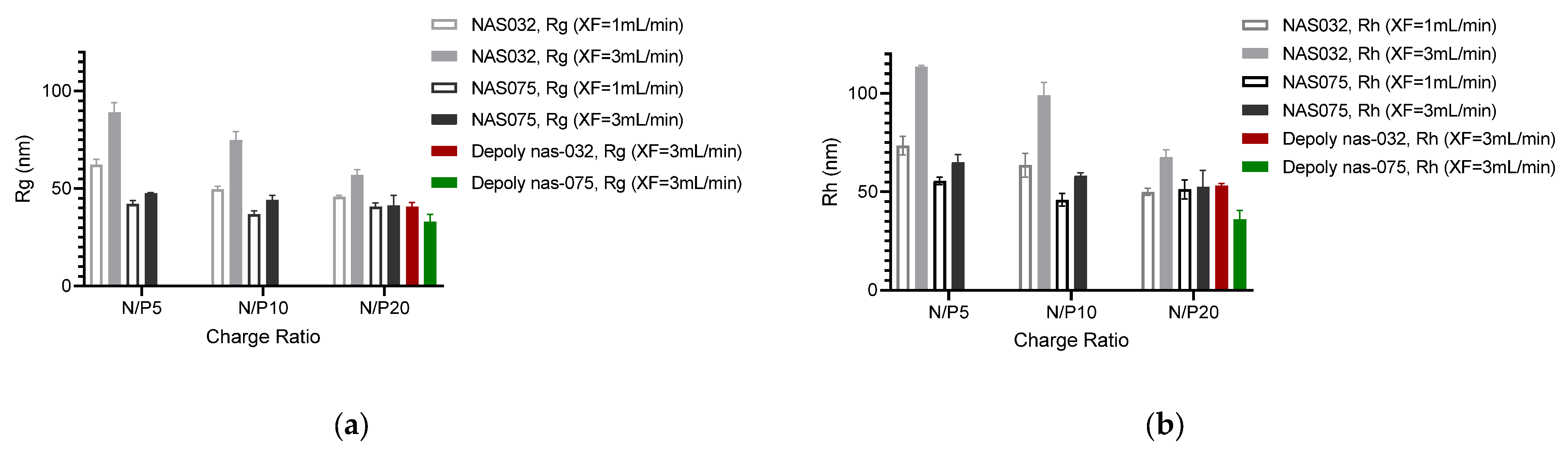 Polymers 15 02115 g010 550