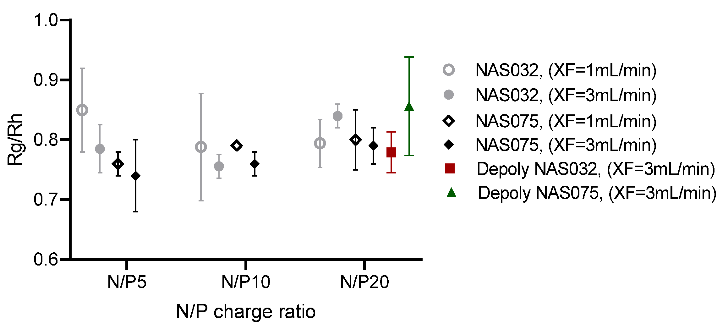 Polymers 15 02115 g011 550