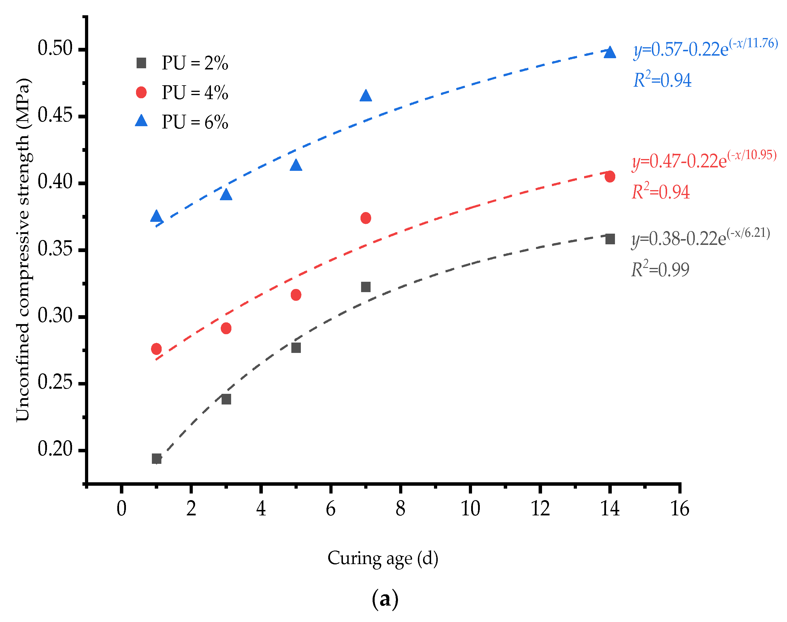 Polymers 15 02118 g004a Polymers 15 02118 g004a