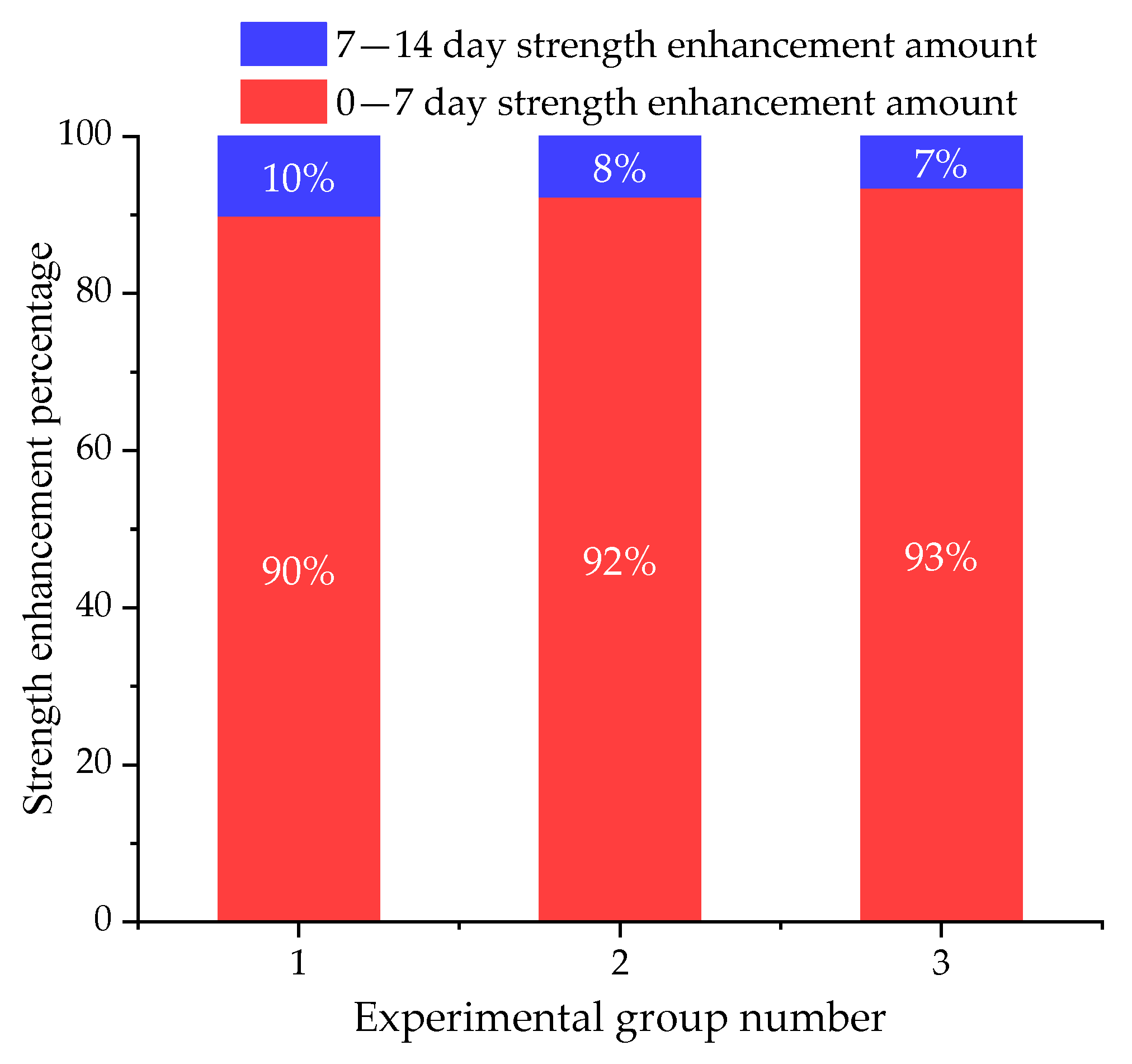 Polymers 15 02118 g005 Polymers 15 02118 g005