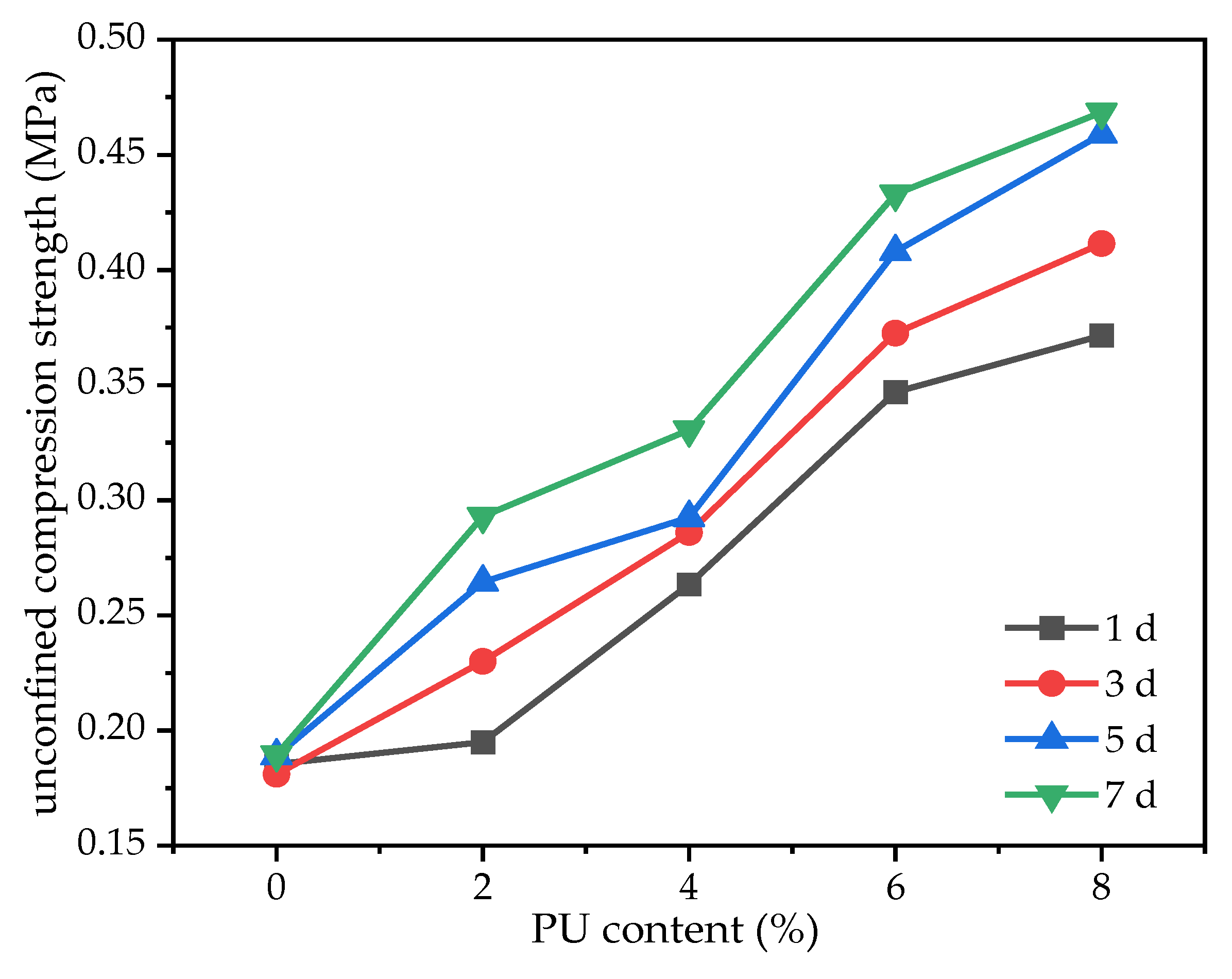 Polymers 15 02118 g006 Polymers 15 02118 g006