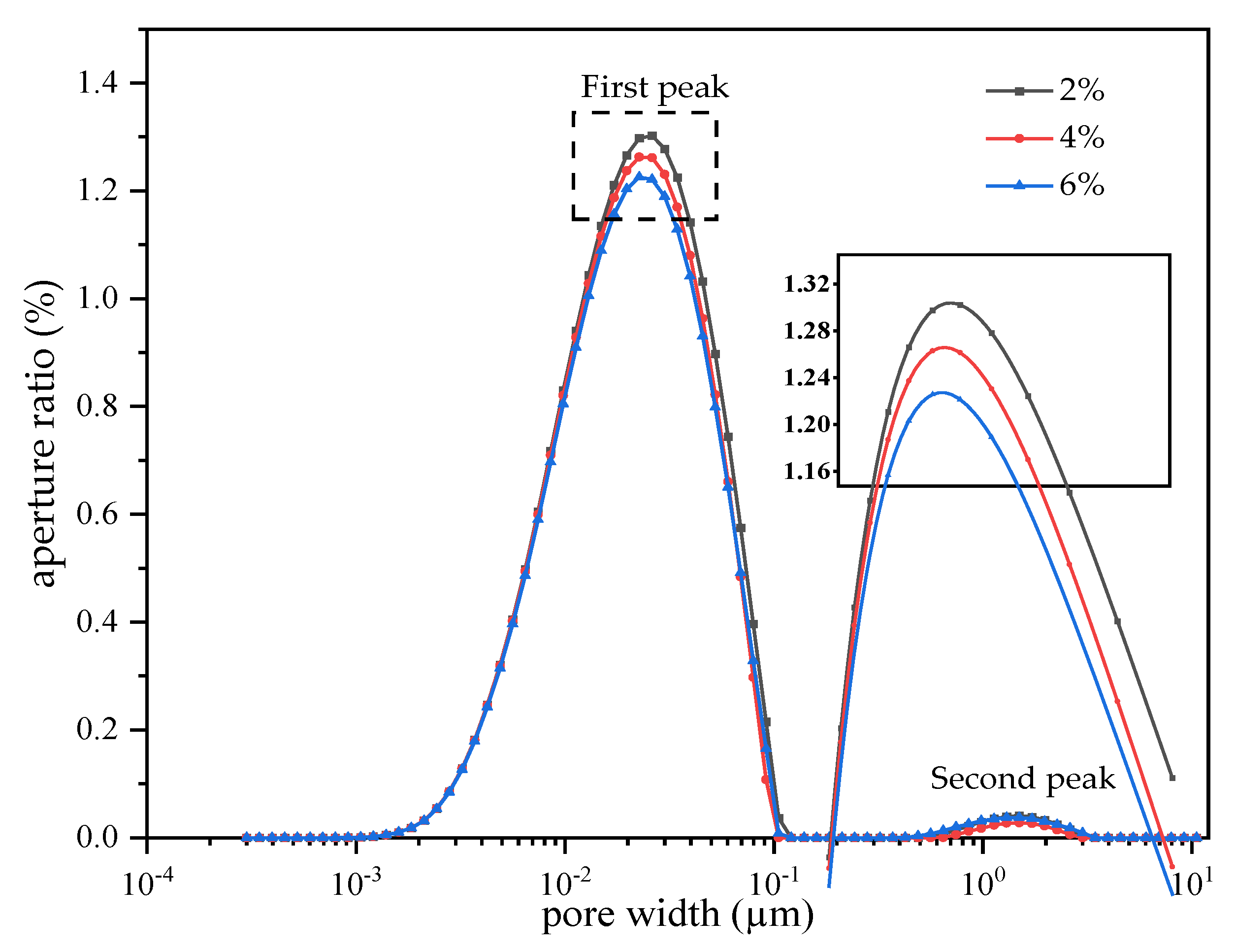 Polymers 15 02118 g009 Polymers 15 02118 g009