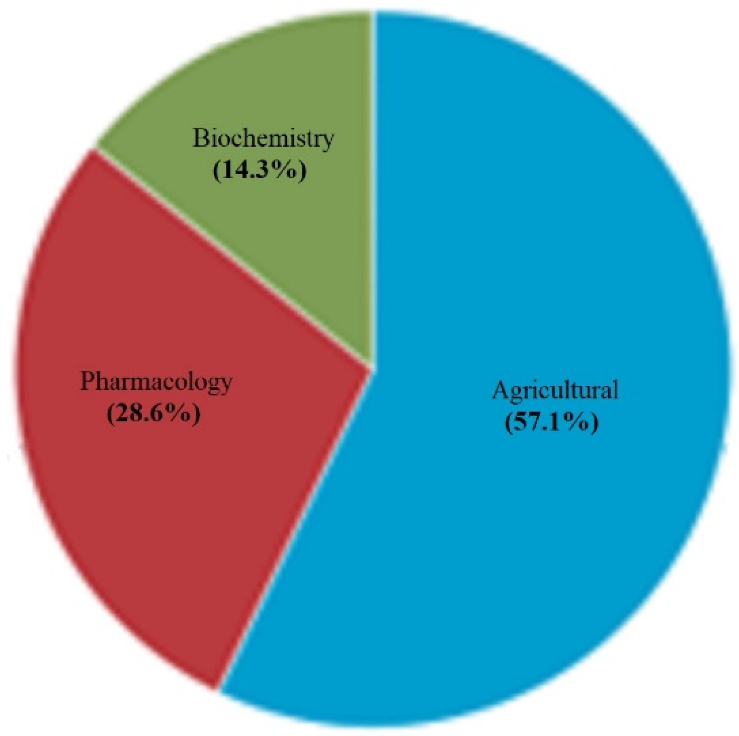 Polymers 15 02120 g001