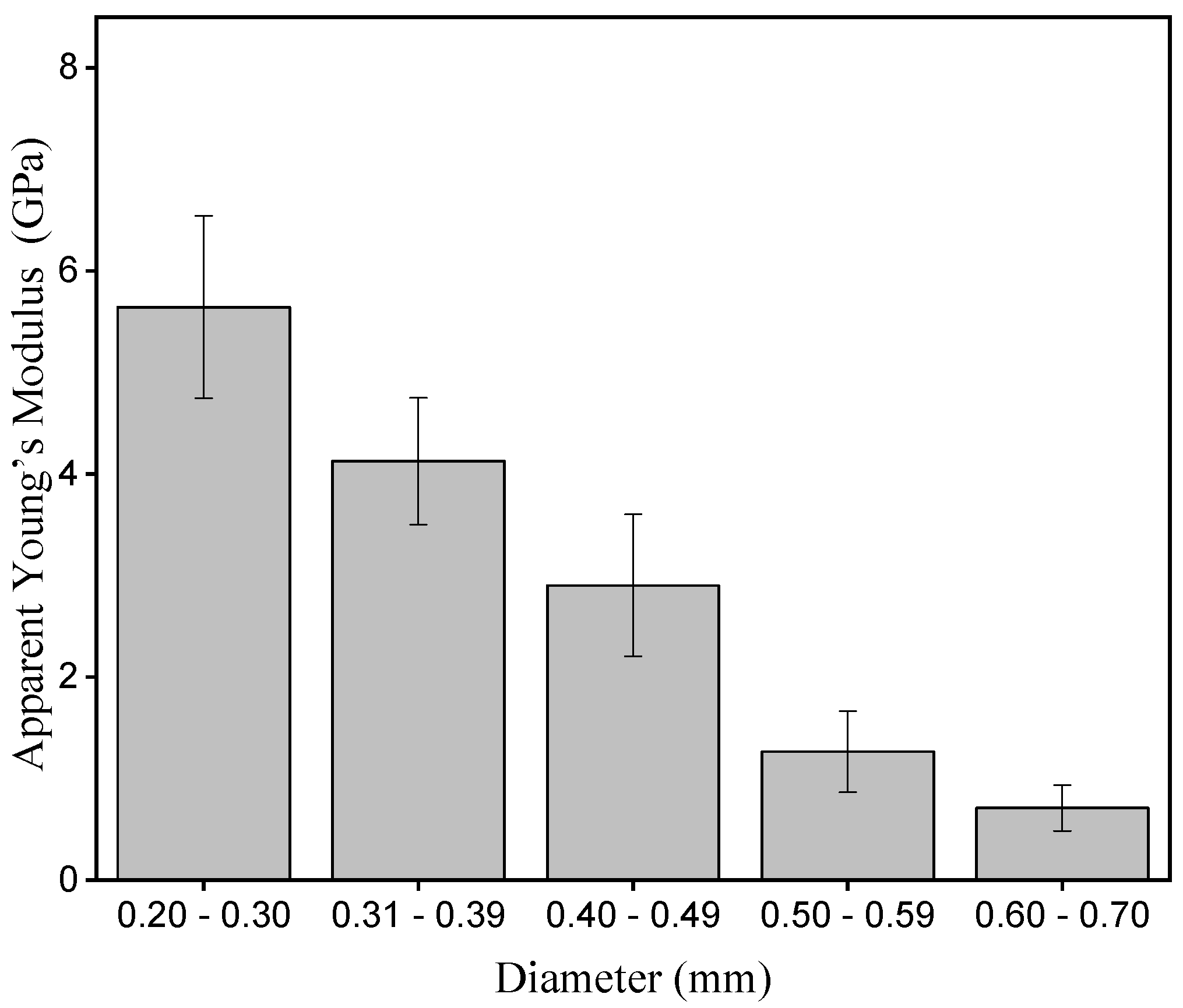 Polymers 15 02120 g009
