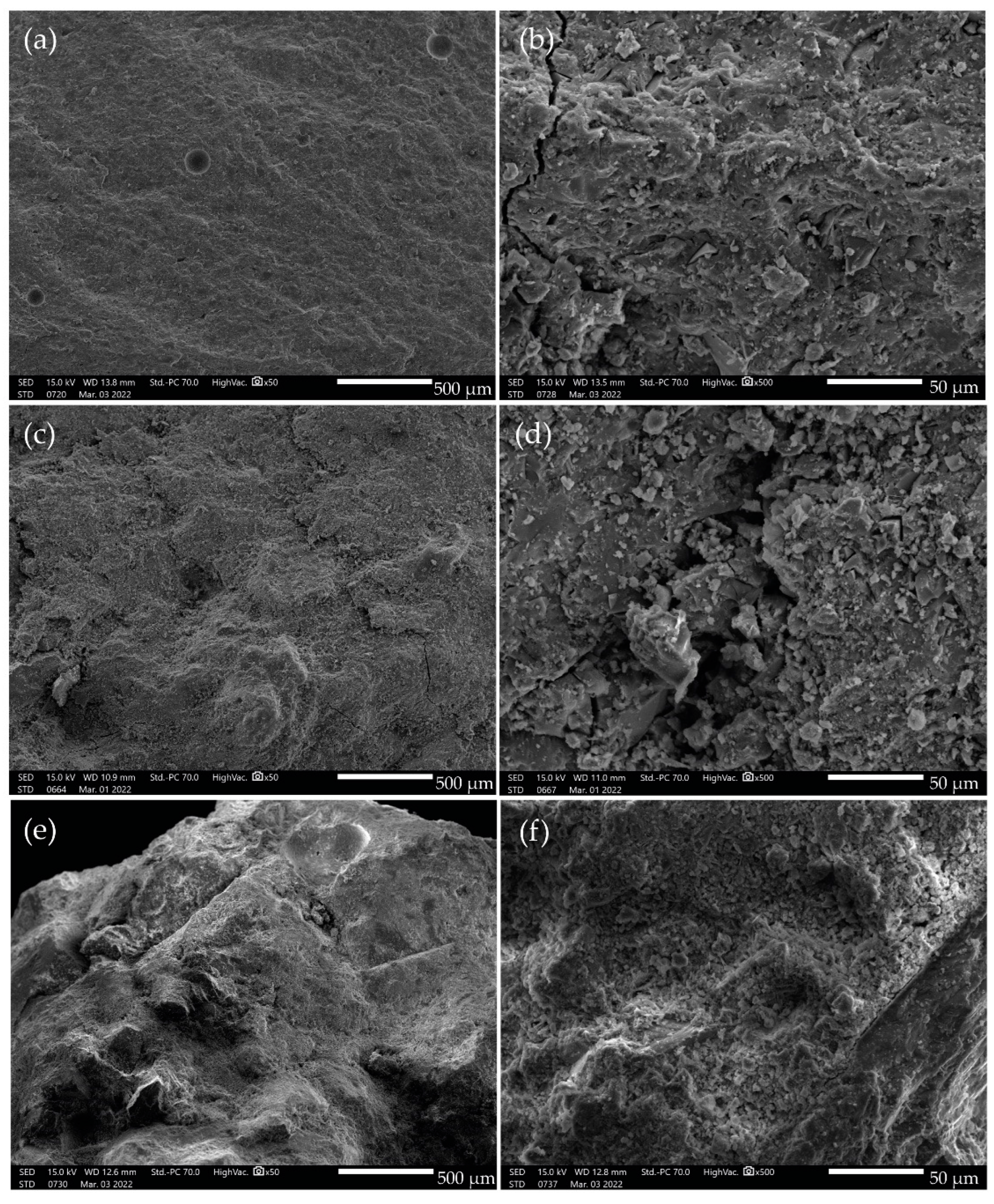 Polymers 15 02122 g003 550