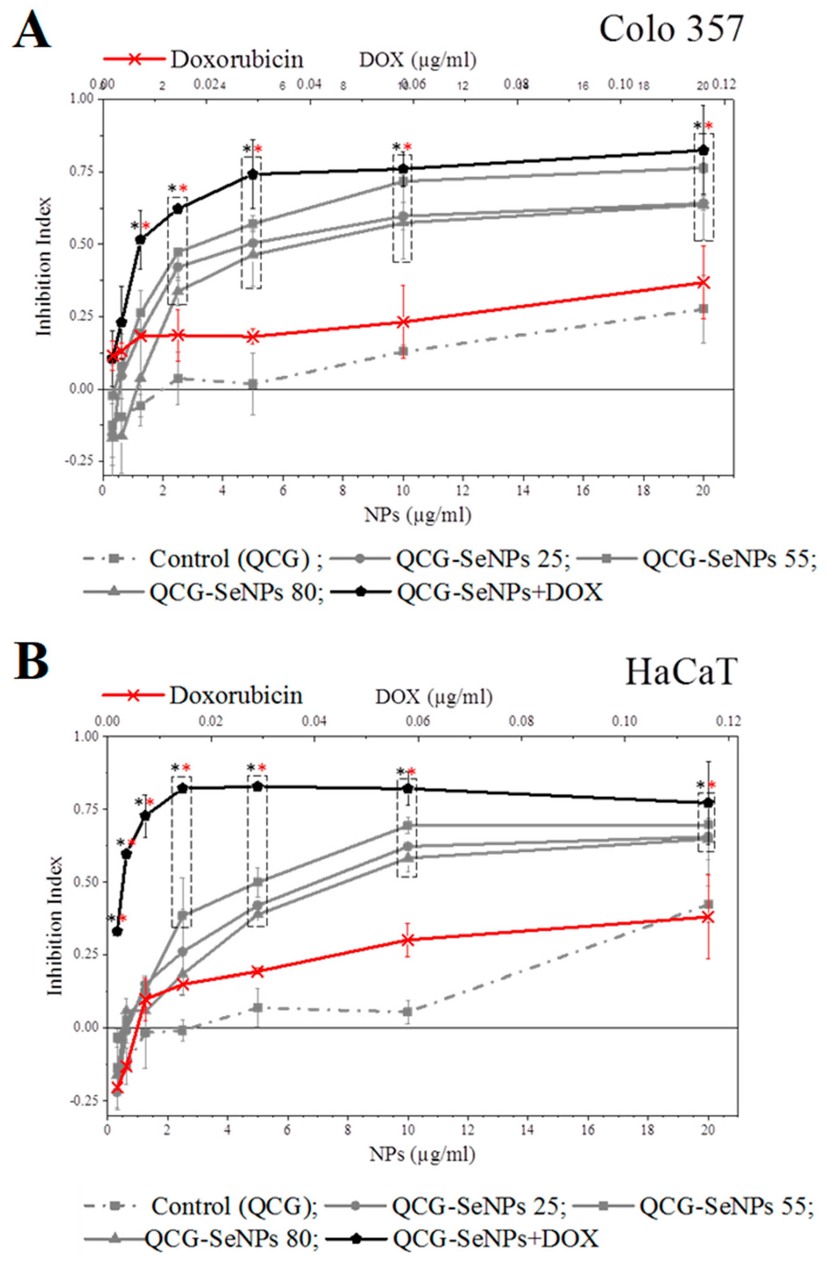 Polymers 15 02123 g005 Polymers 15 02123 g005