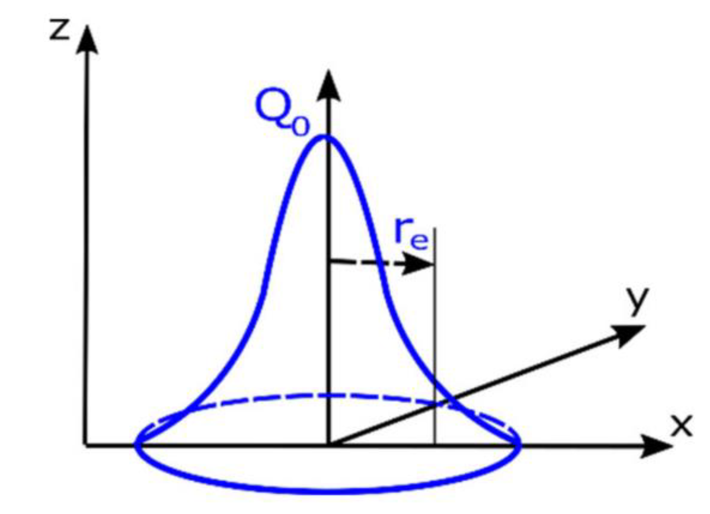 Polymers 15 02125 g002