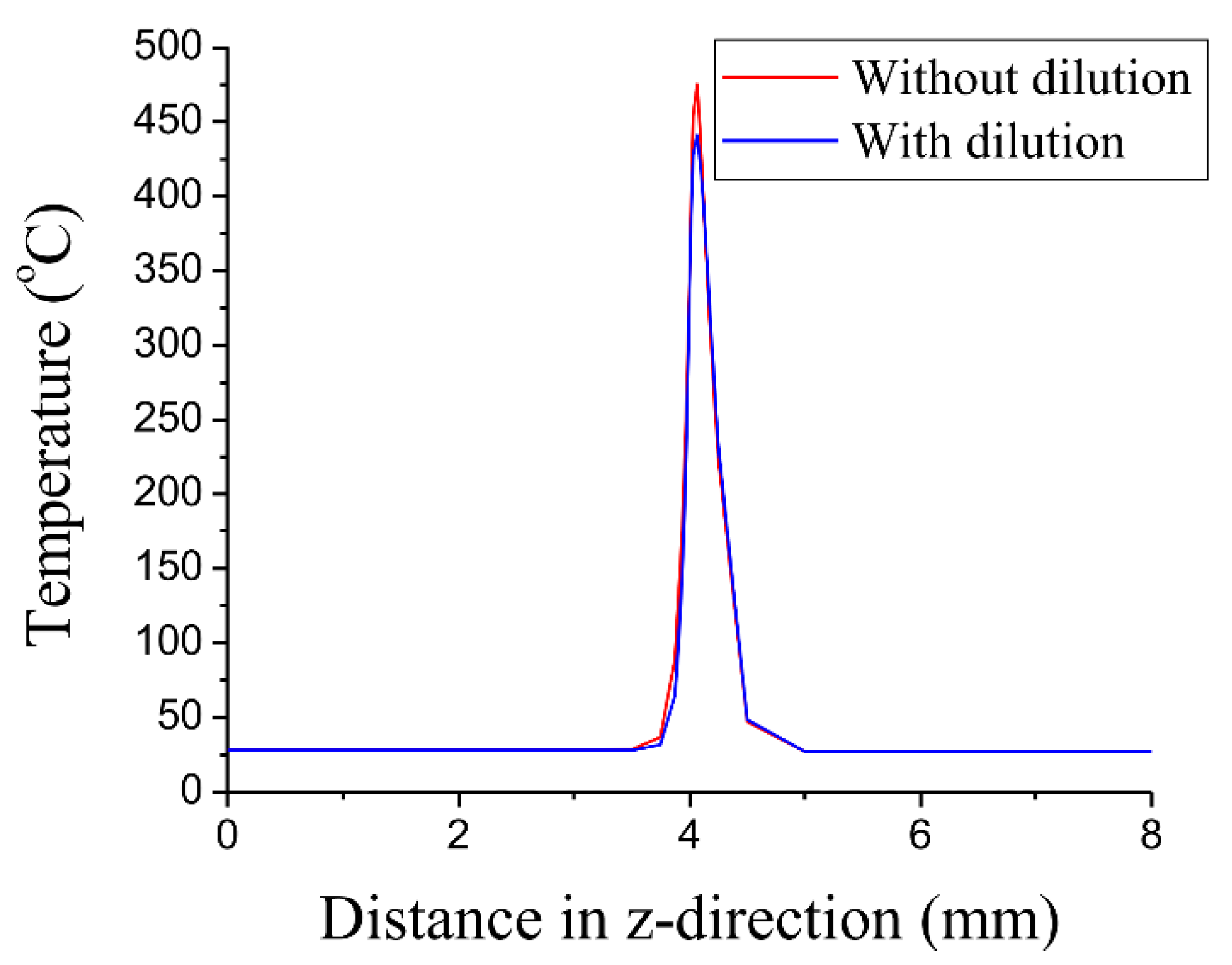 Polymers 15 02125 g006