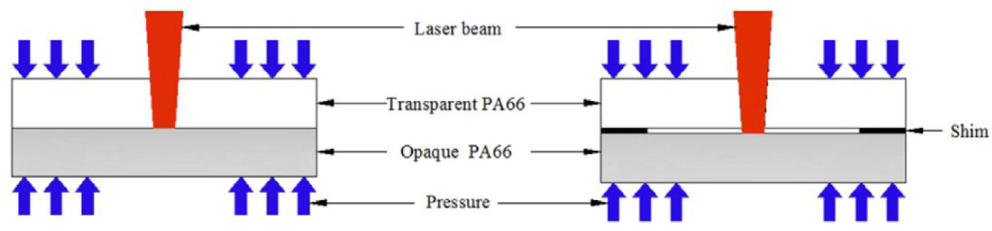 Polymers 15 02125 g007