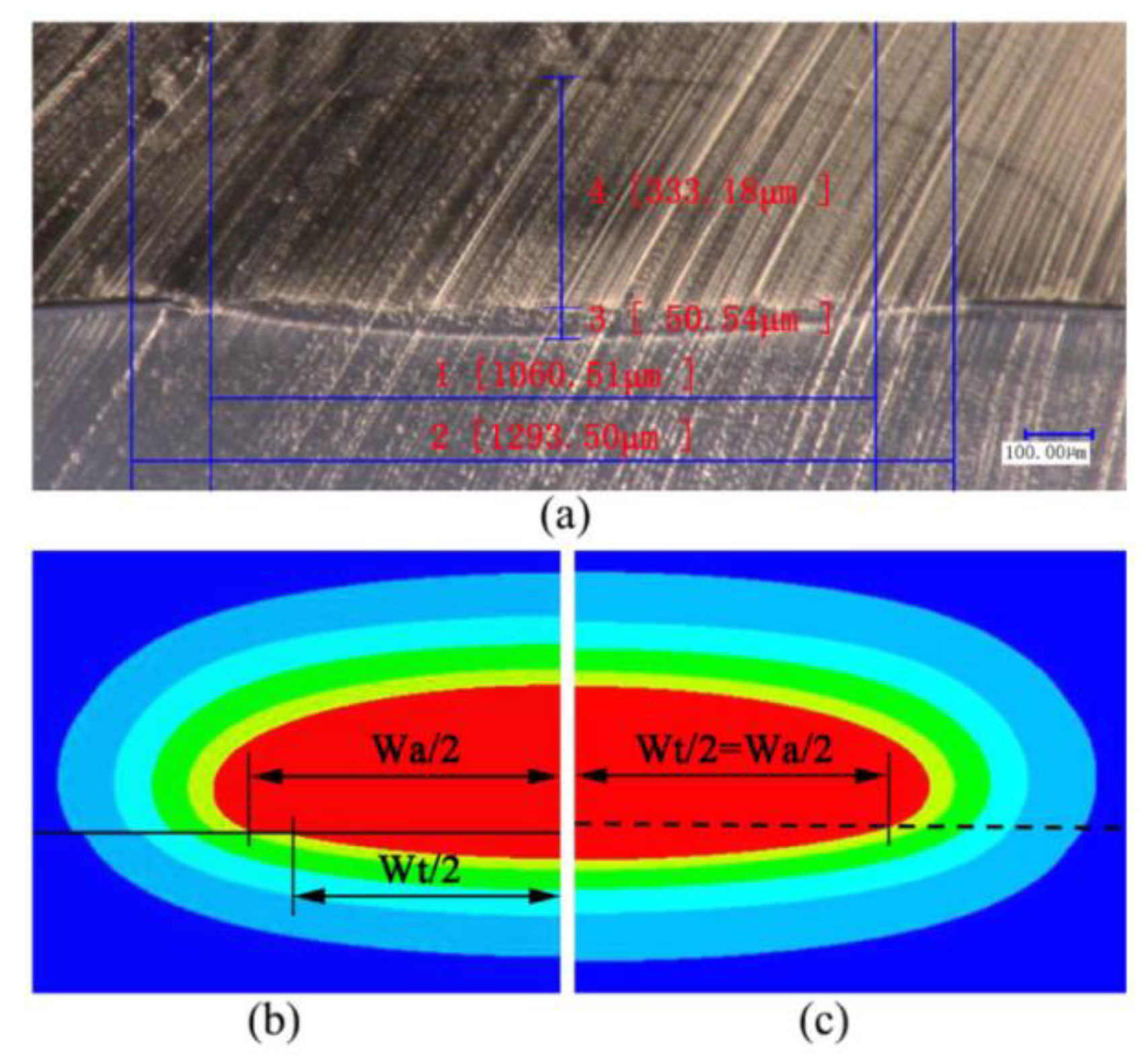 Polymers 15 02125 g008