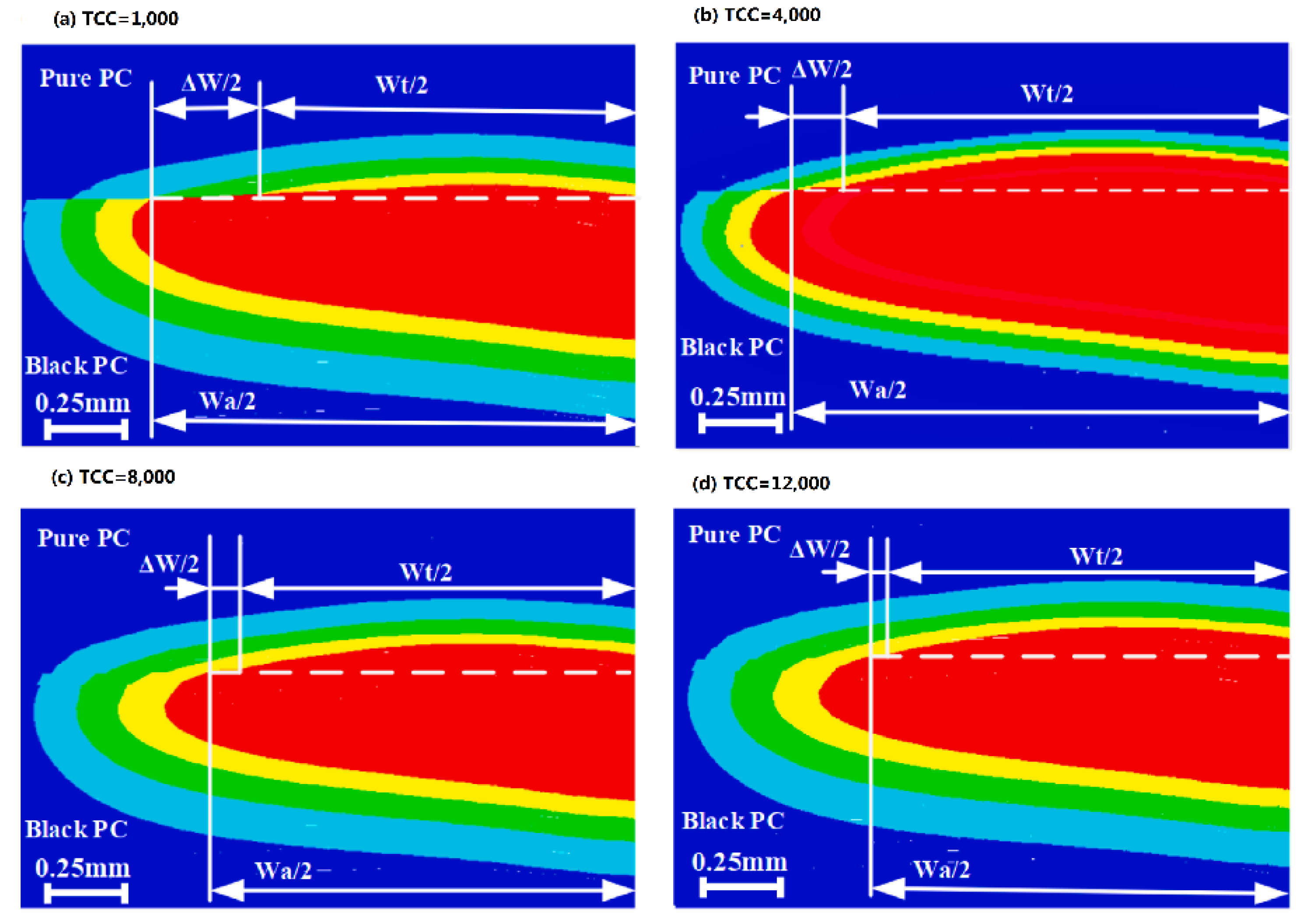 Polymers 15 02125 g009