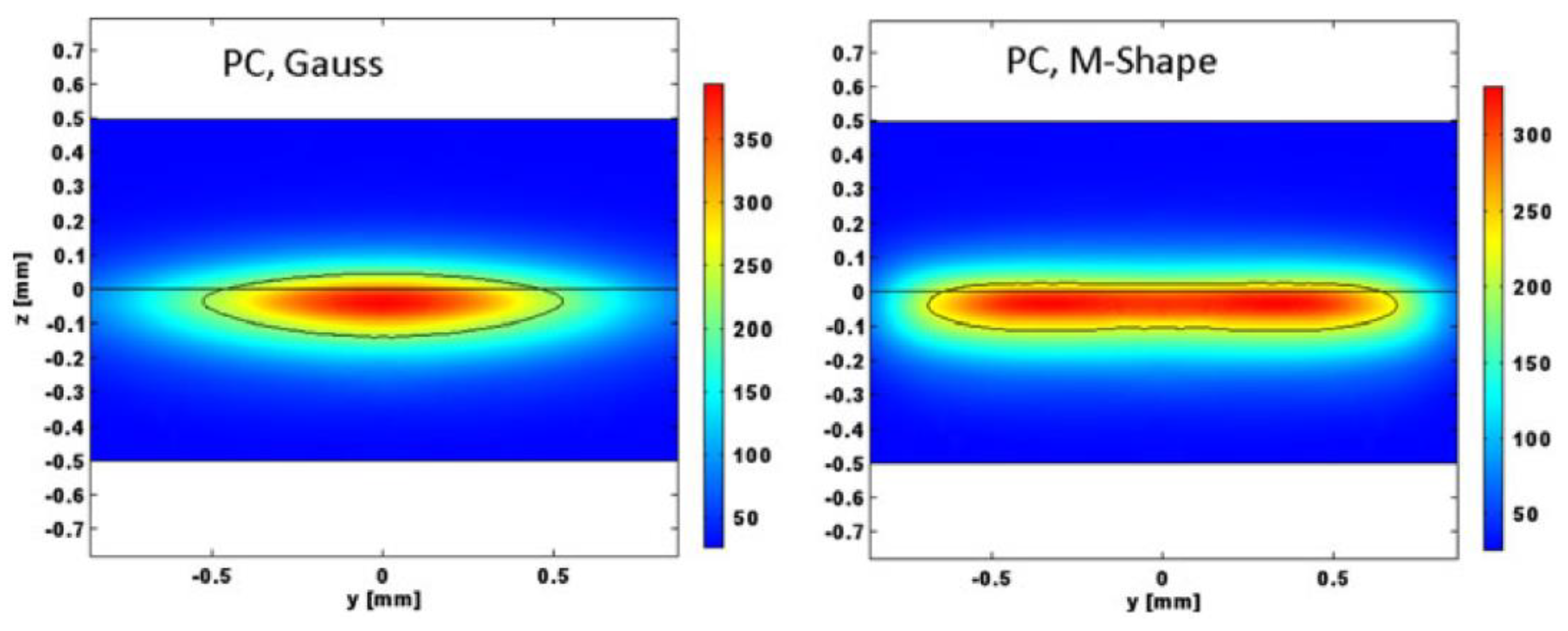 Polymers 15 02125 g013