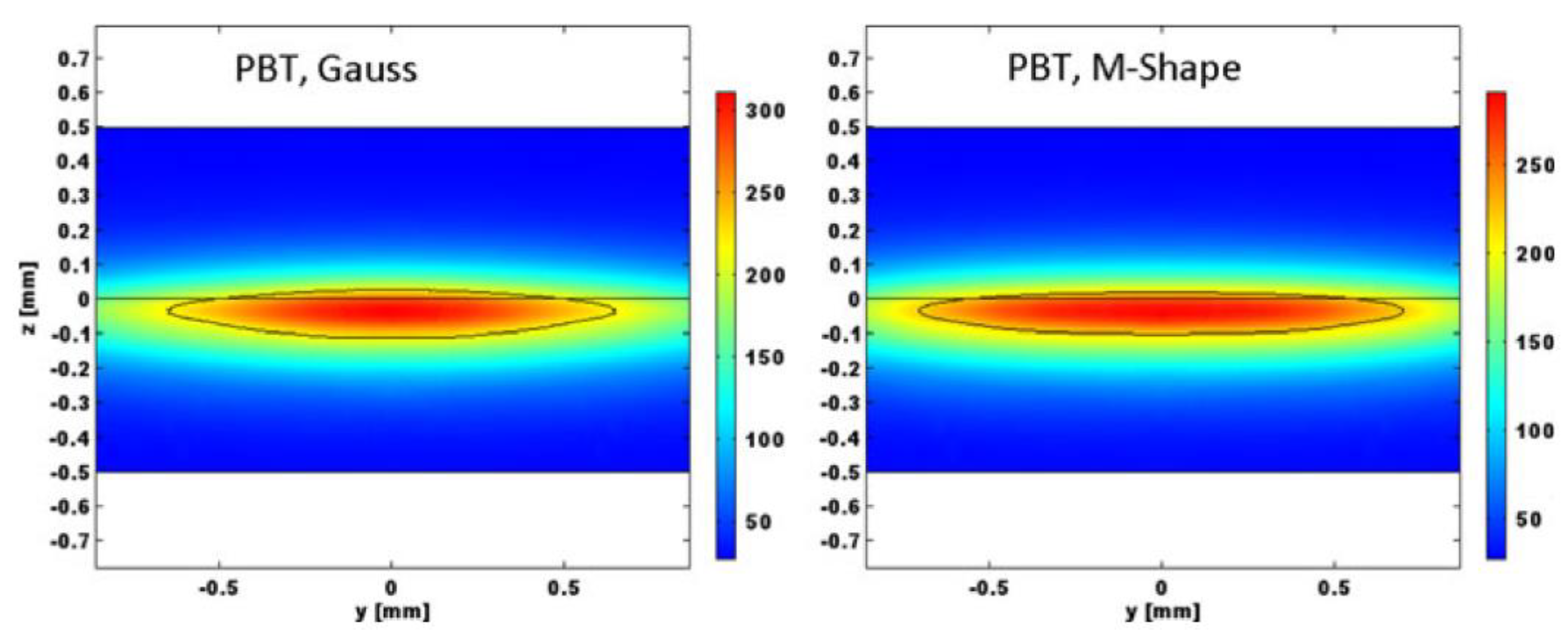 Polymers 15 02125 g014